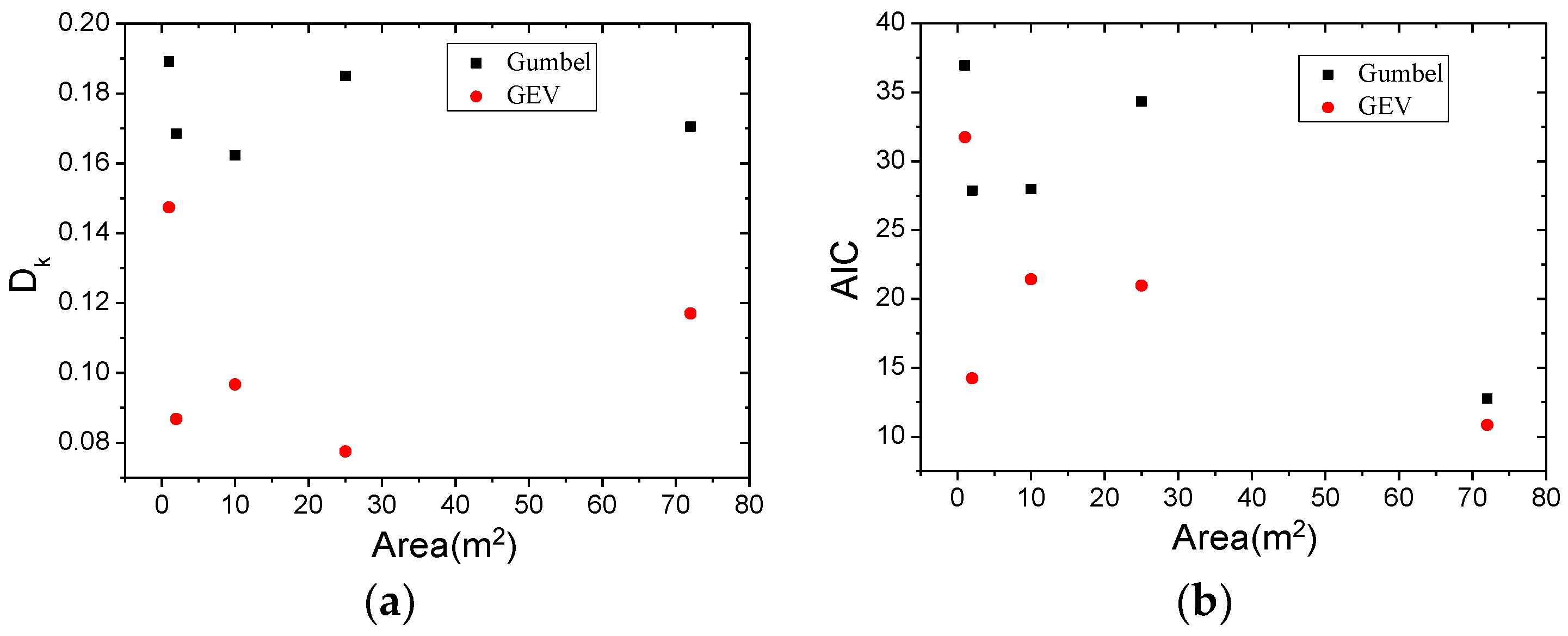 Applsci 11 07121 g005