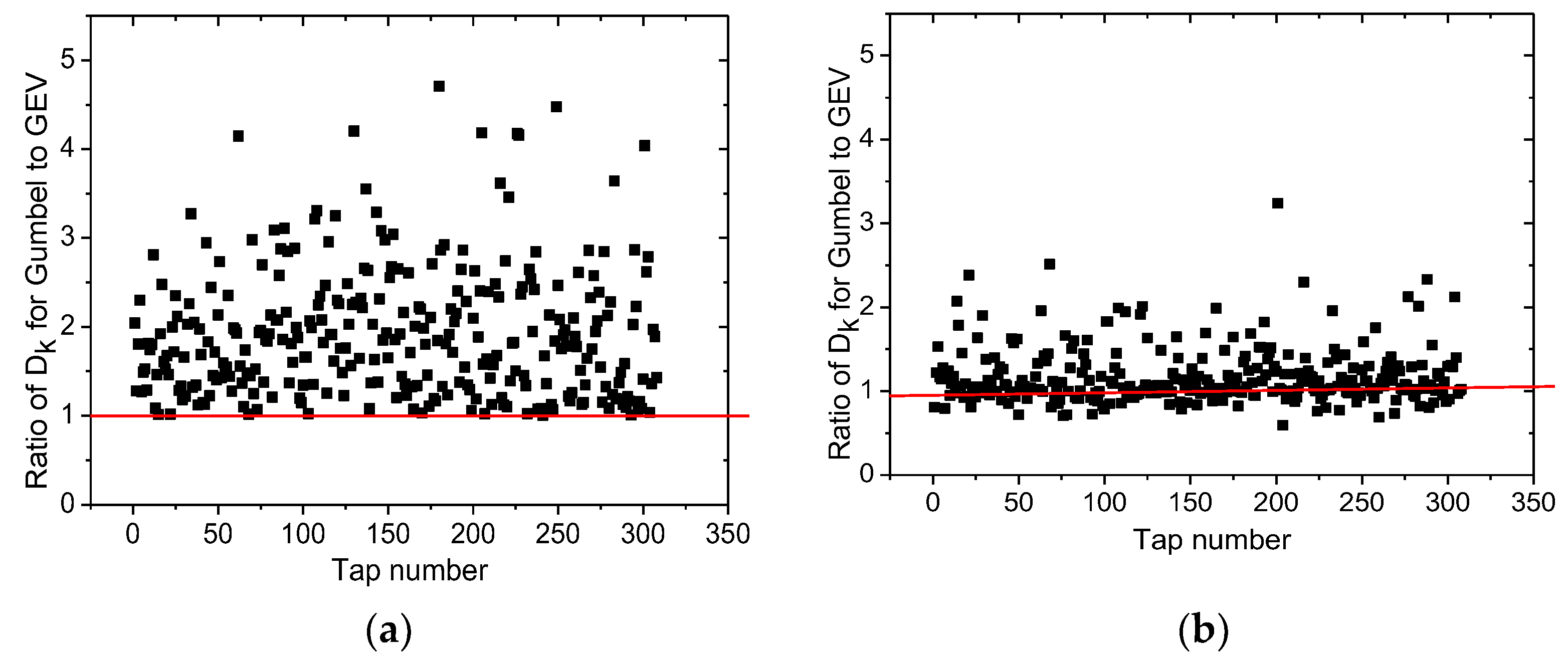 Applsci 11 07121 g008