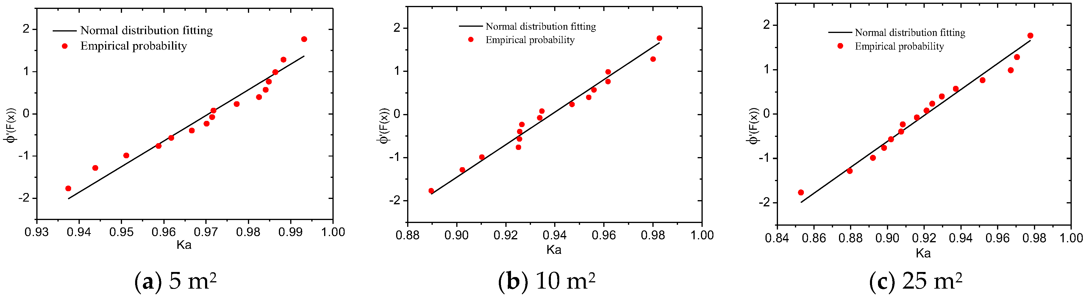 Applsci 11 07121 g014