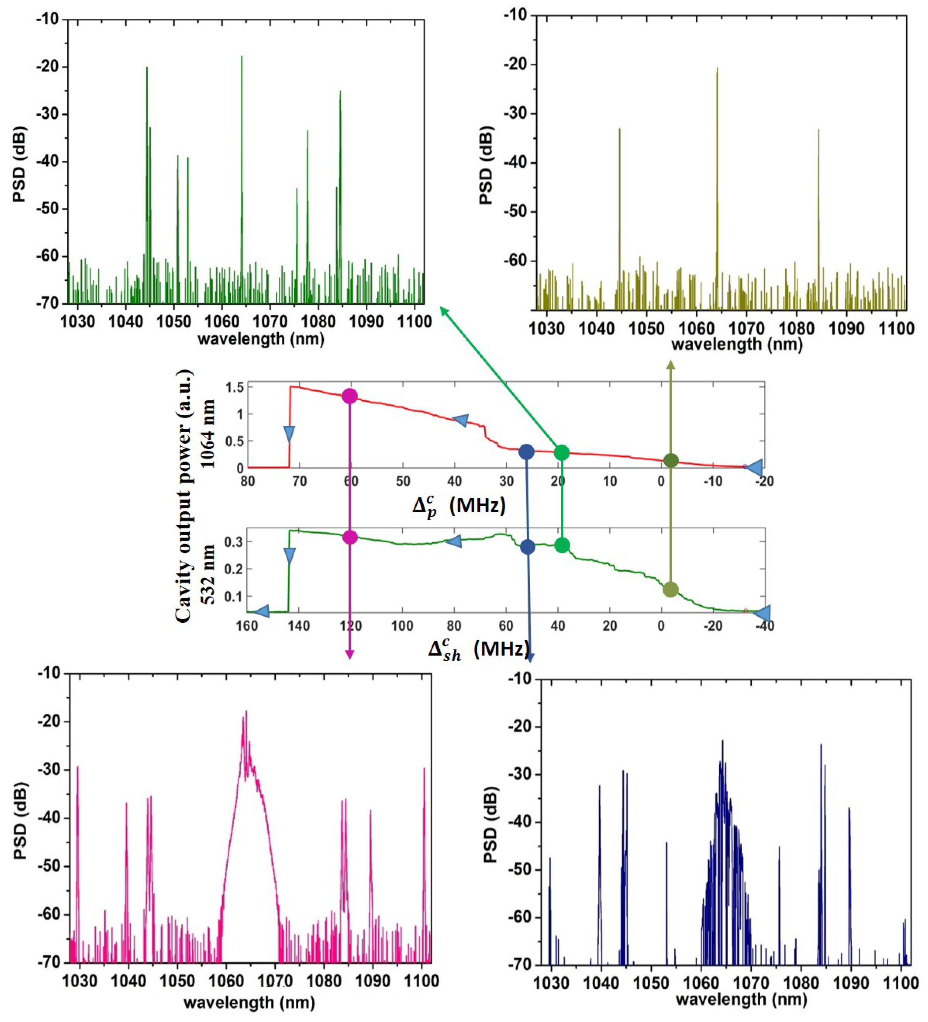 Applsci 11 07122 g002 Applsci 11 07122 g002