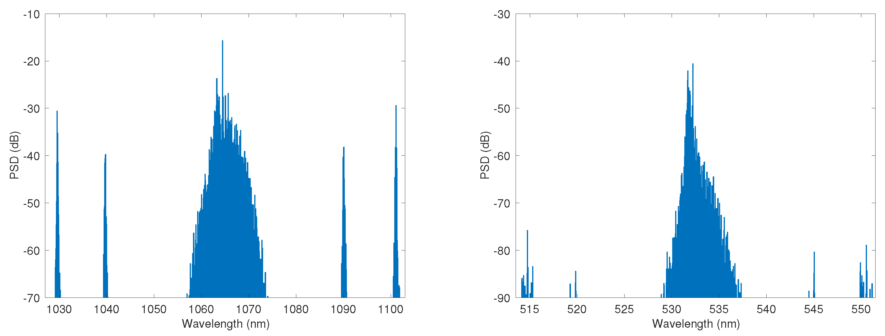Applsci 11 07122 g003 Applsci 11 07122 g003