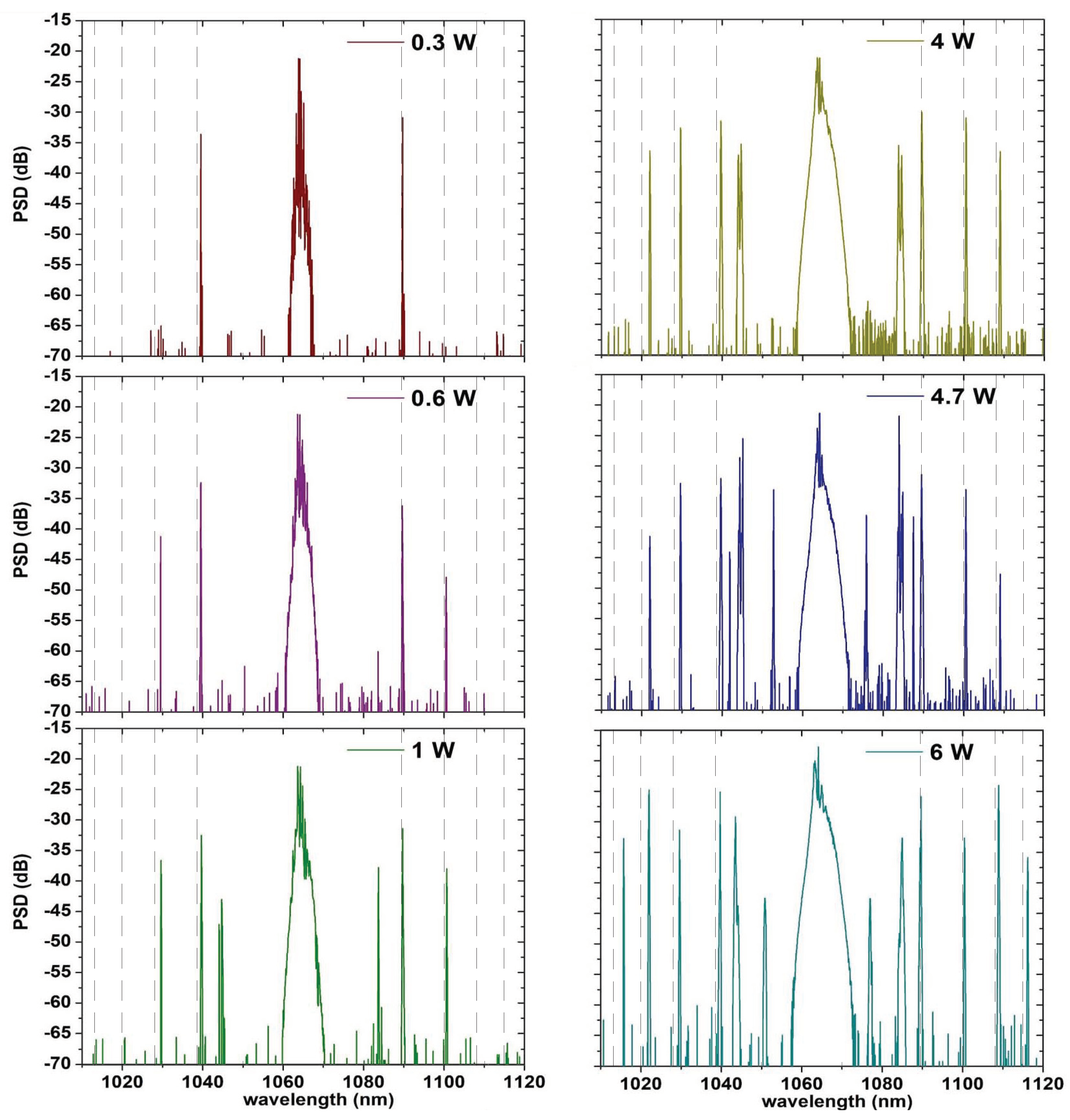 Applsci 11 07122 g004 Applsci 11 07122 g004