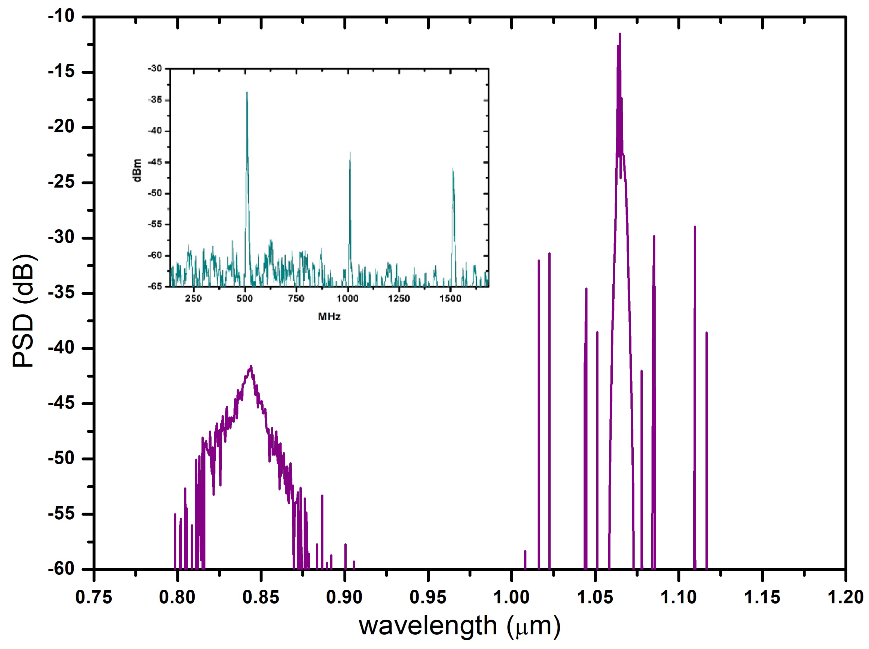 Applsci 11 07122 g005 Applsci 11 07122 g005
