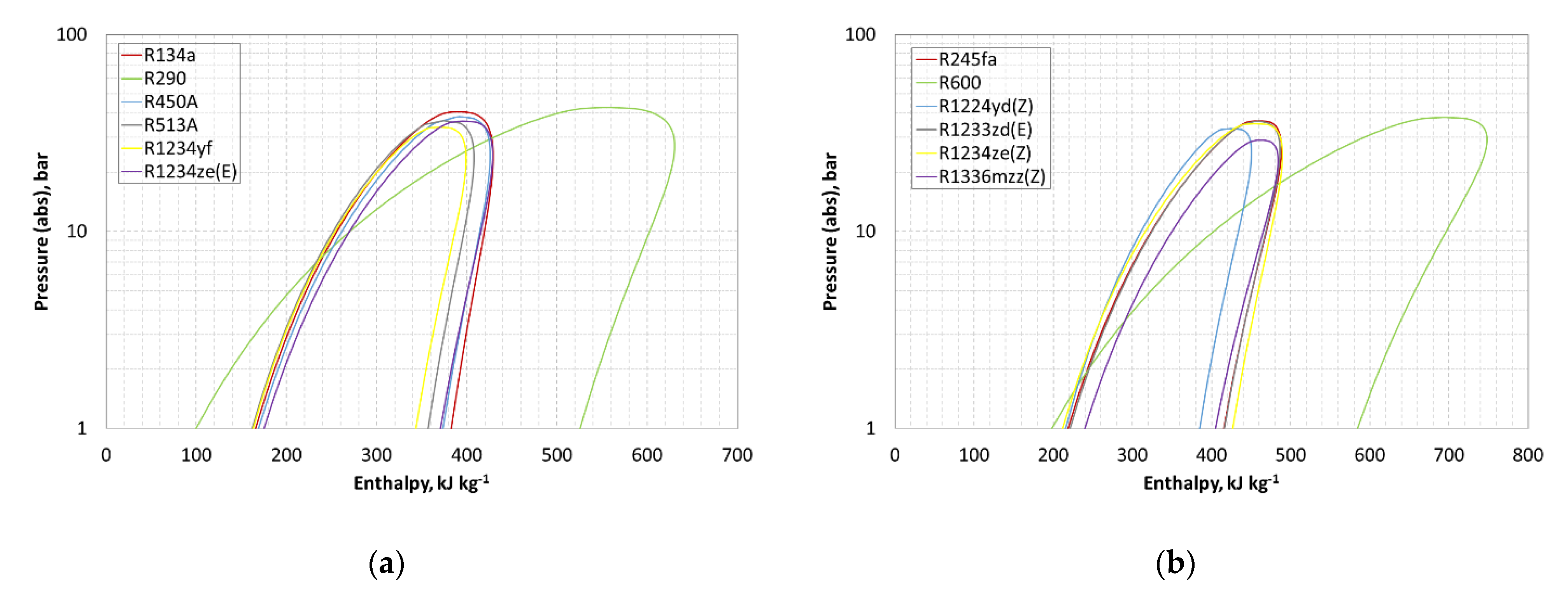 Applsci 11 07123 g001 550