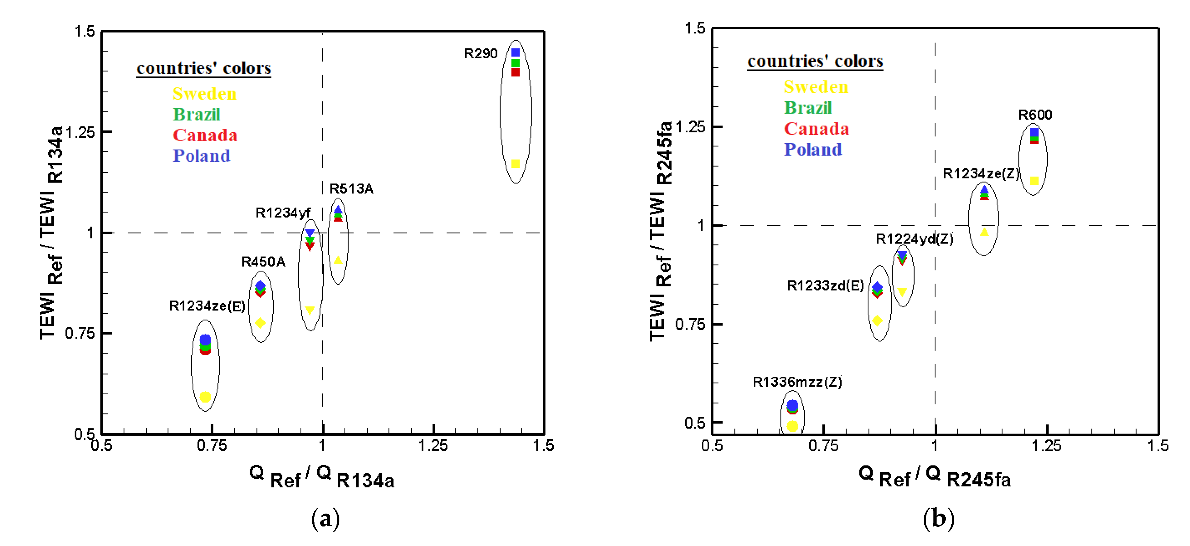 Applsci 11 07123 g008 550