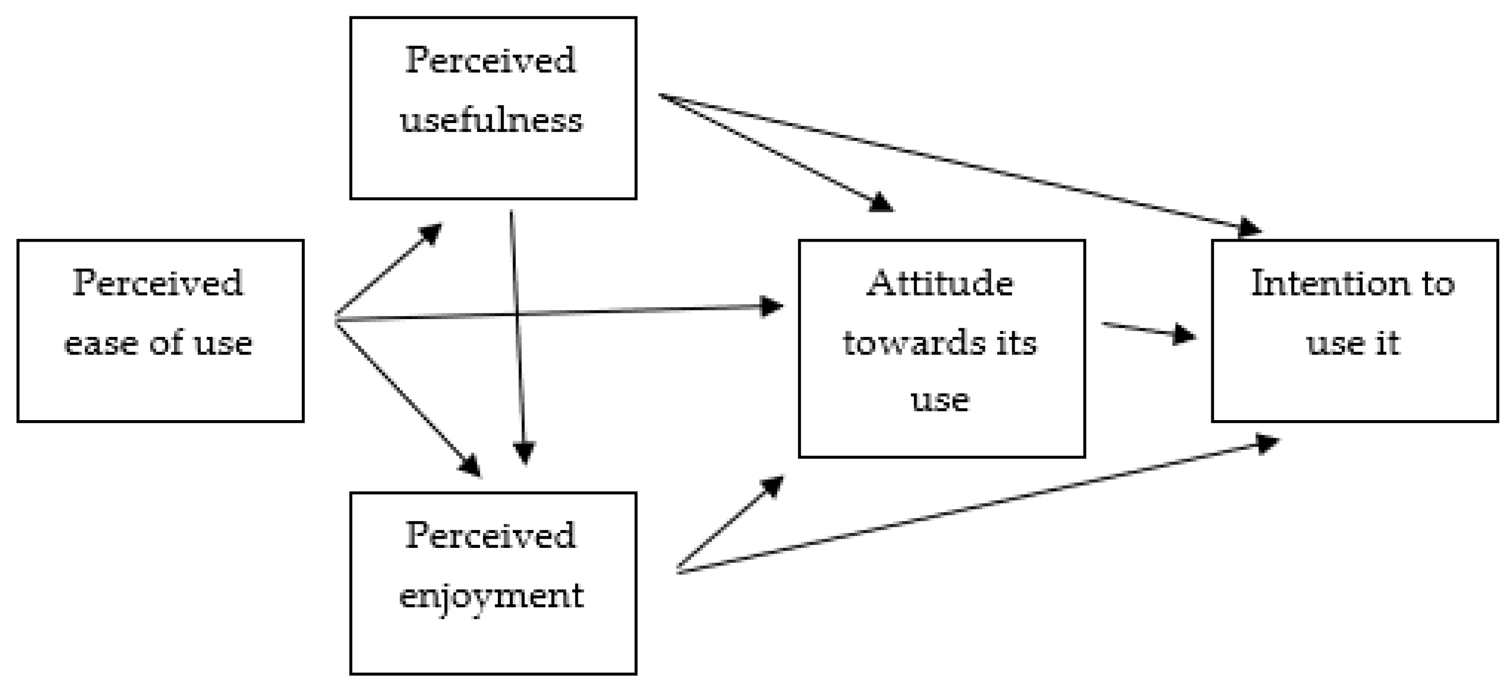 Applsci 11 07125 g001 Applsci 11 07125 g001