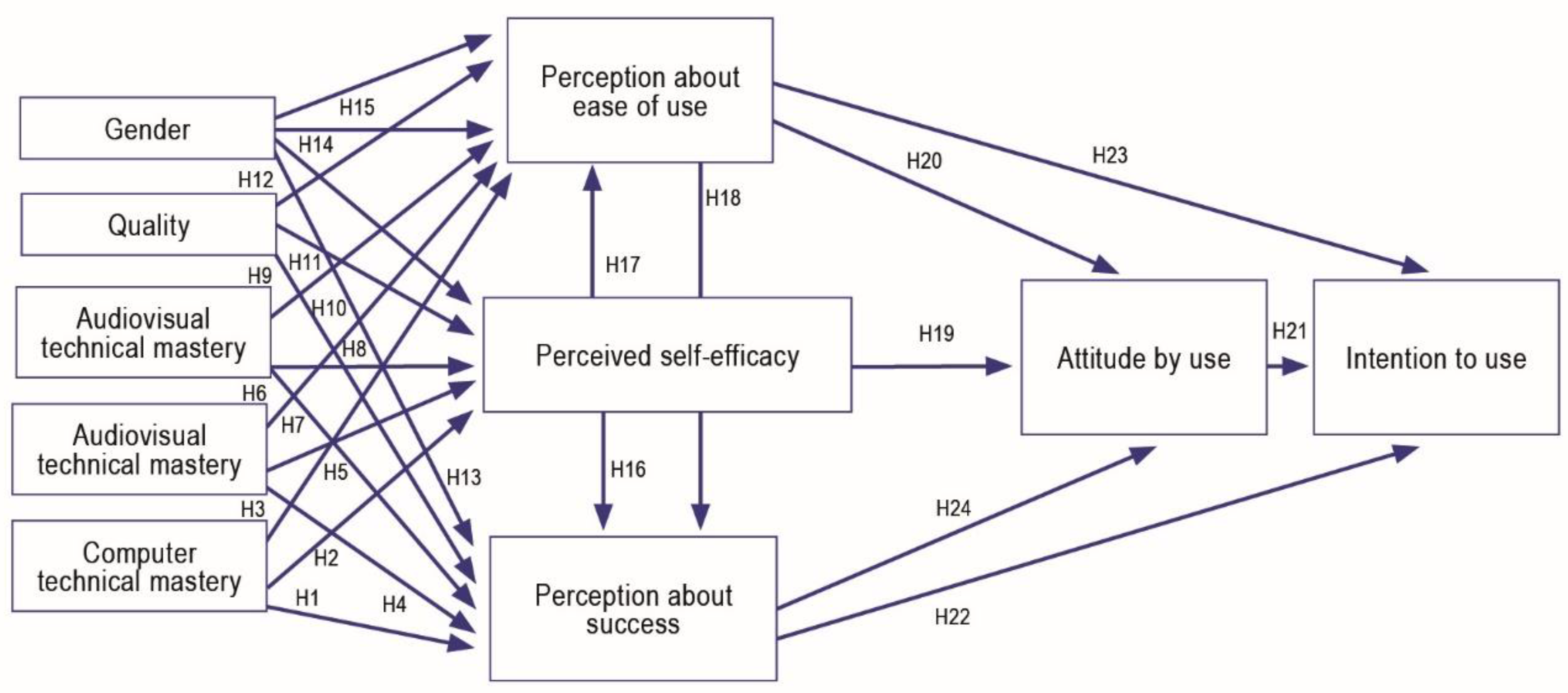 Applsci 11 07125 g002 Applsci 11 07125 g002