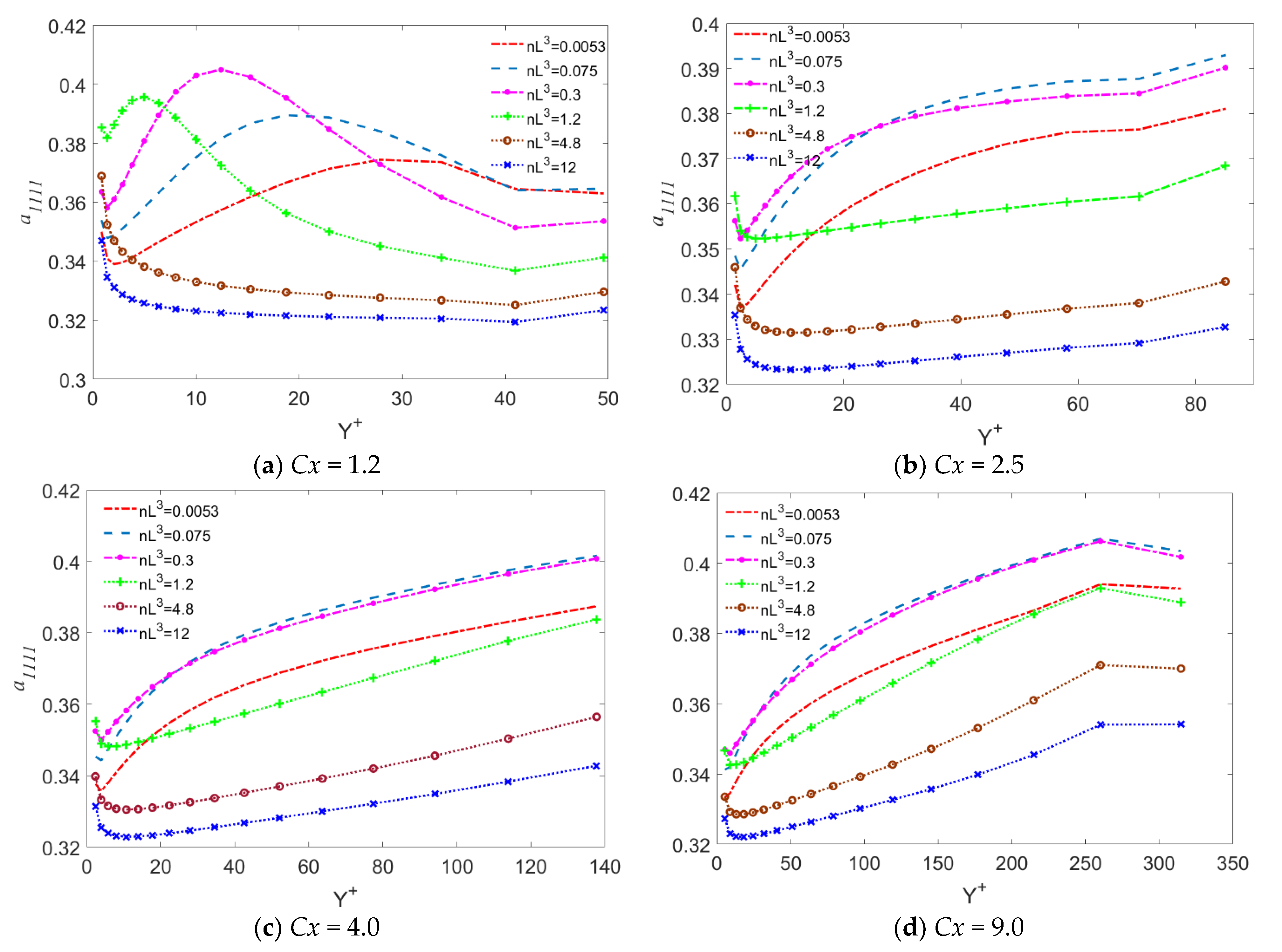 Applsci 11 07126 g005 550