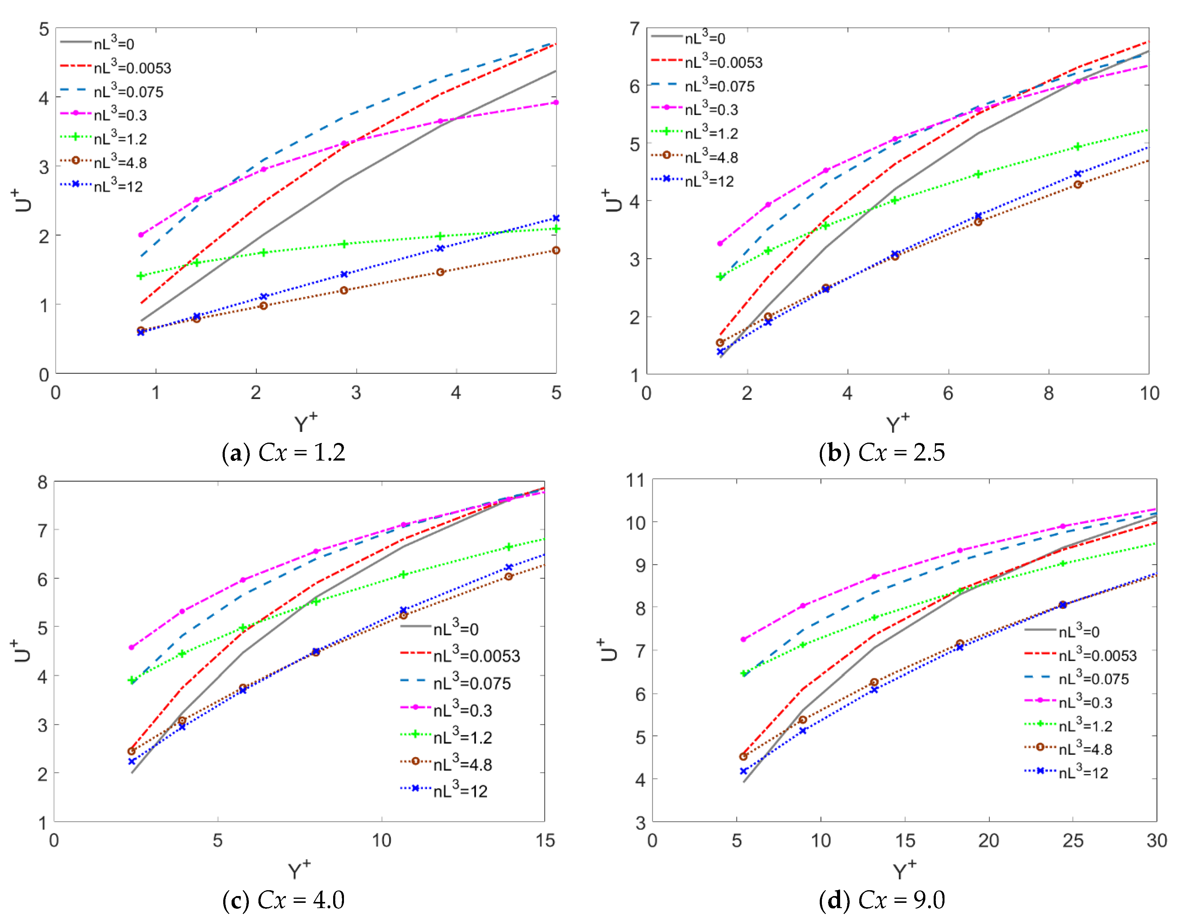 Applsci 11 07126 g007 550