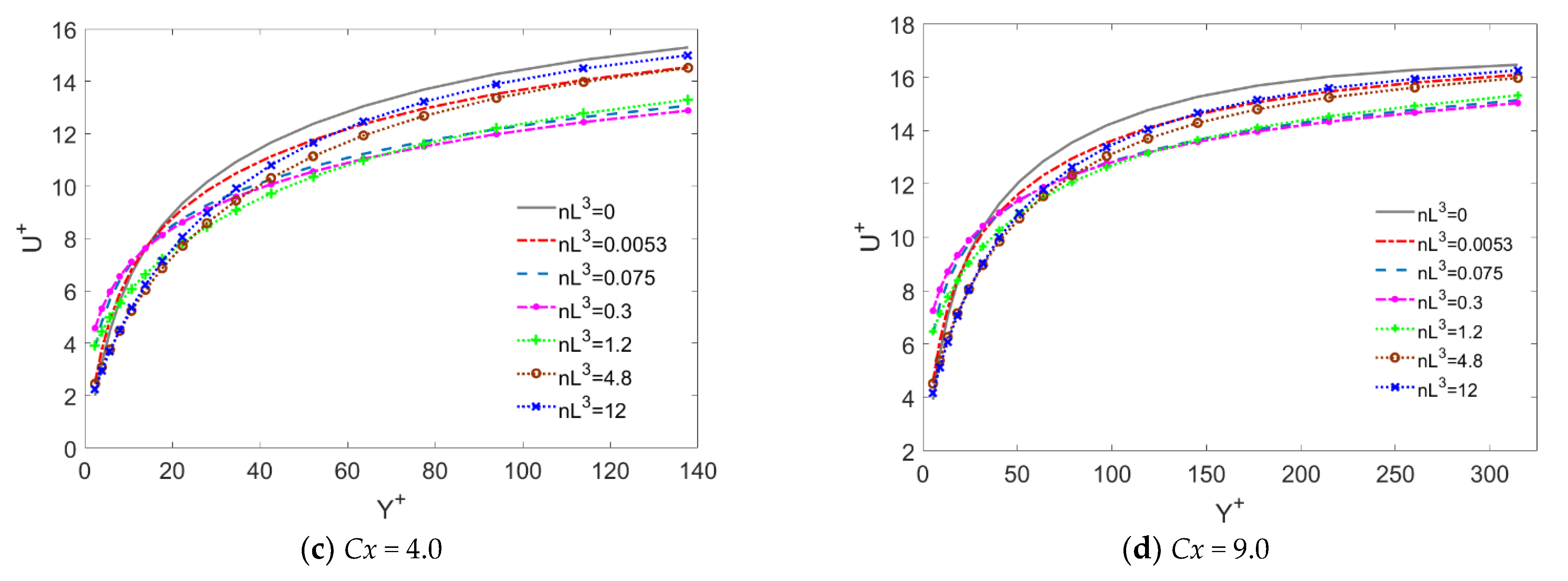 Applsci 11 07126 g008b 550