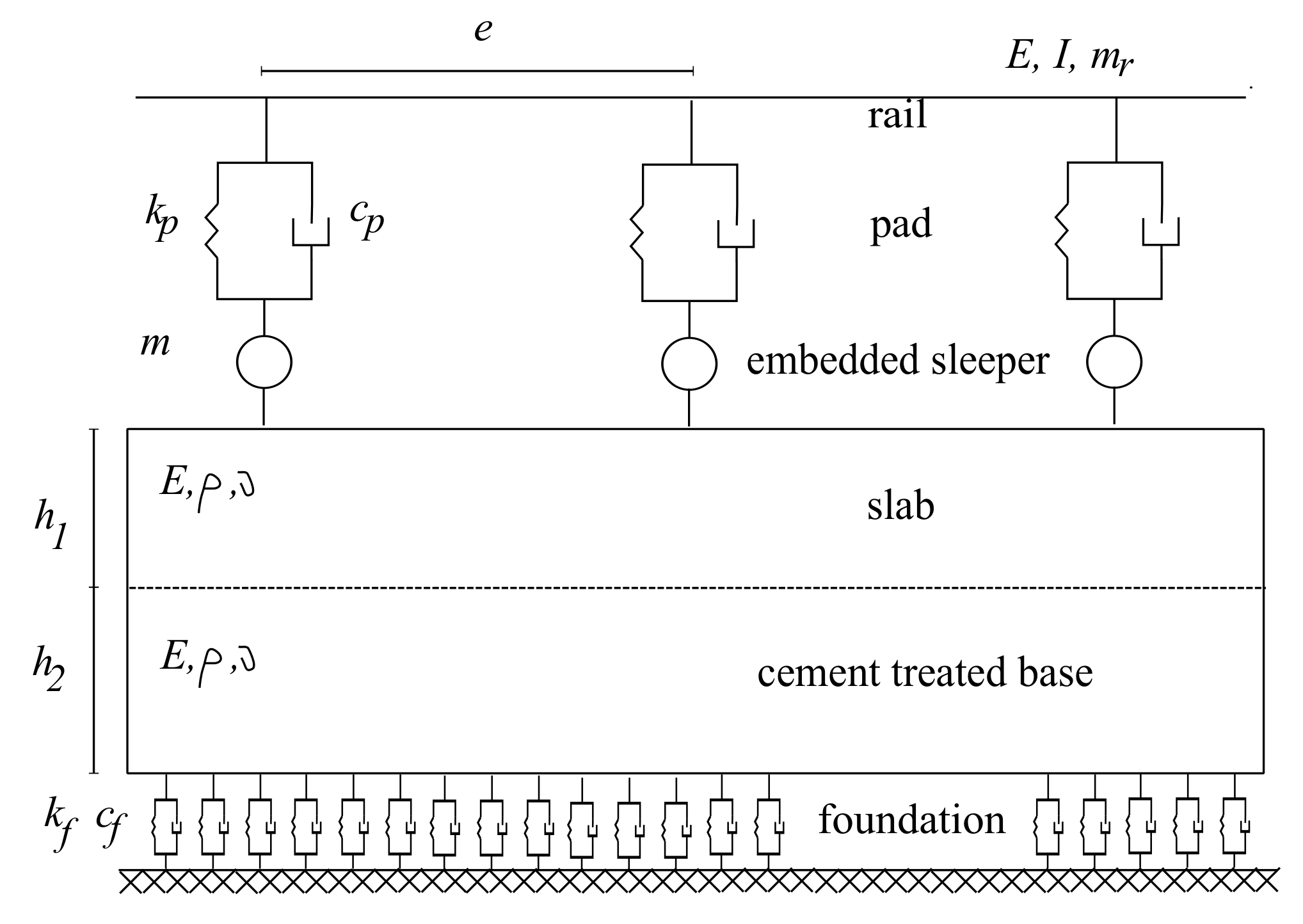 Applsci 11 07127 g002