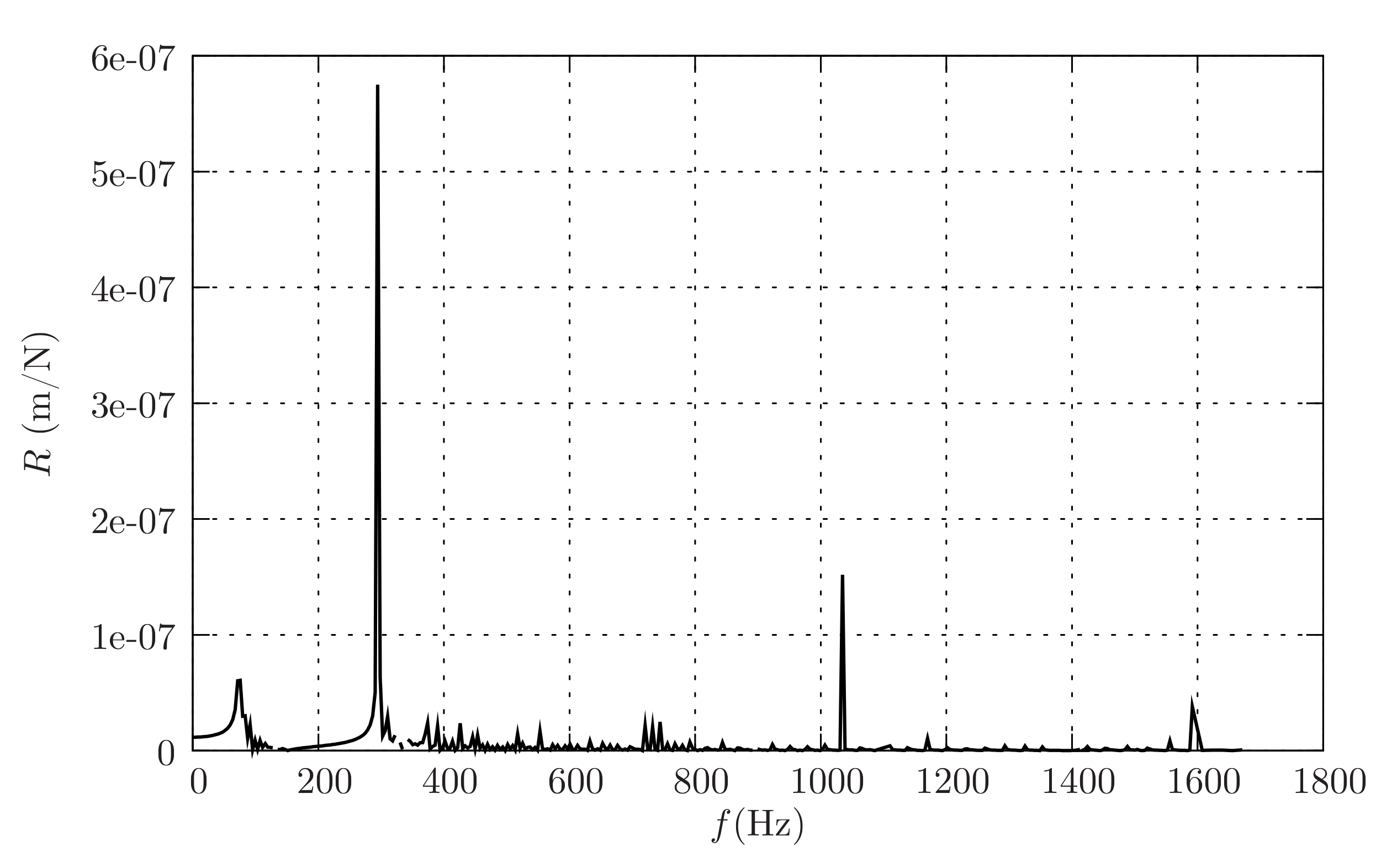 Applsci 11 07127 g005