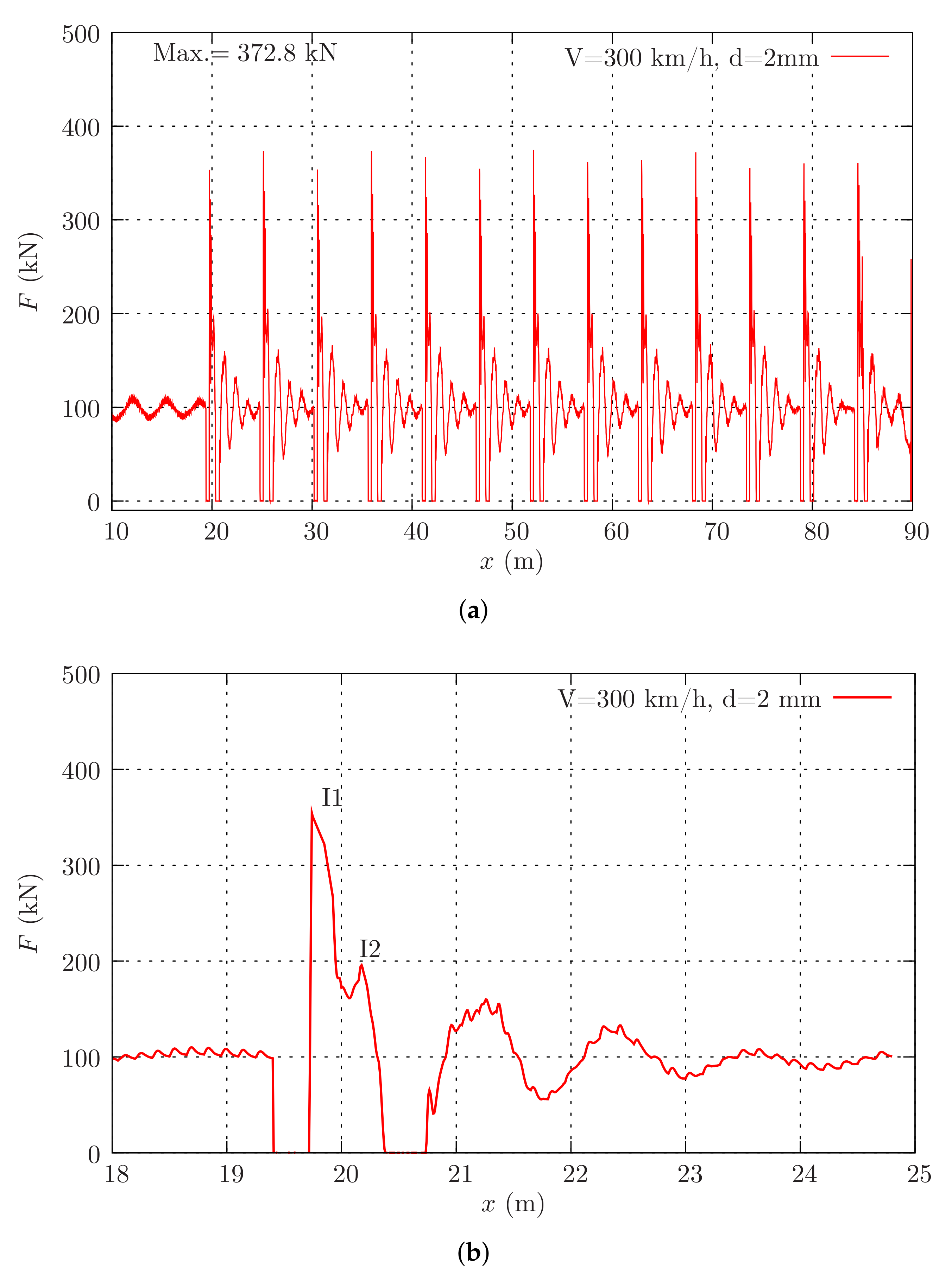 Applsci 11 07127 g006