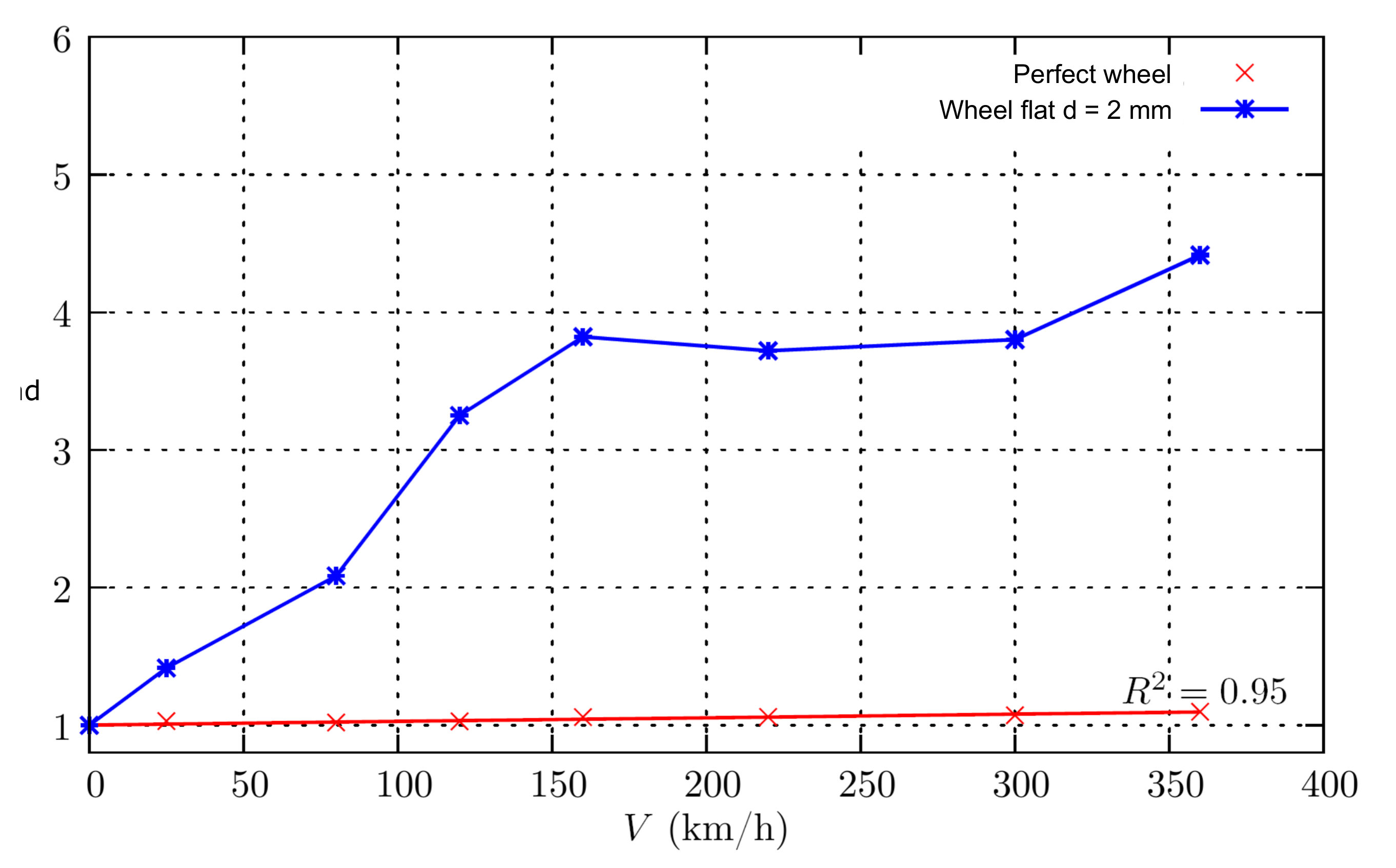 Applsci 11 07127 g007