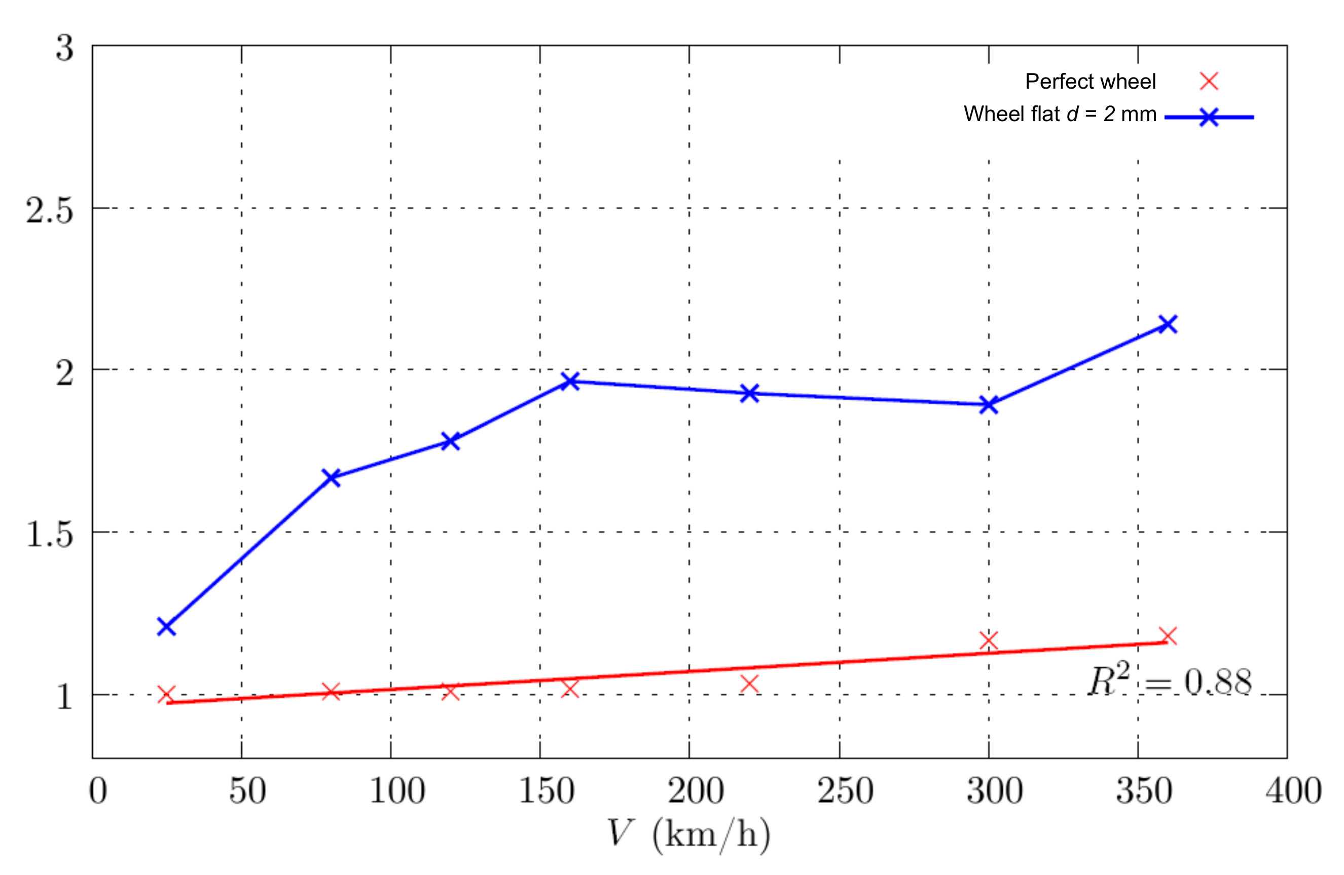 Applsci 11 07127 g008