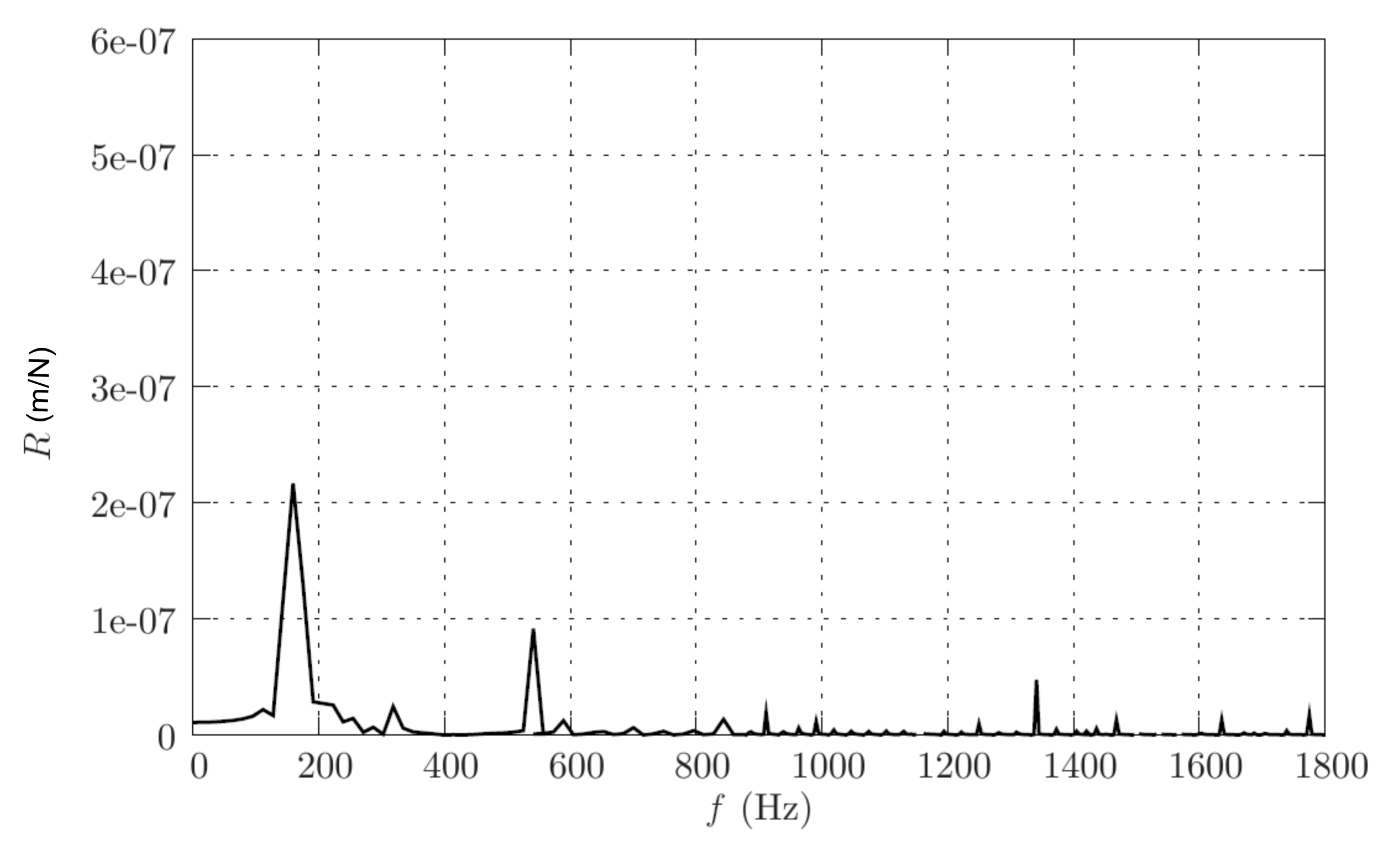 Applsci 11 07127 g010