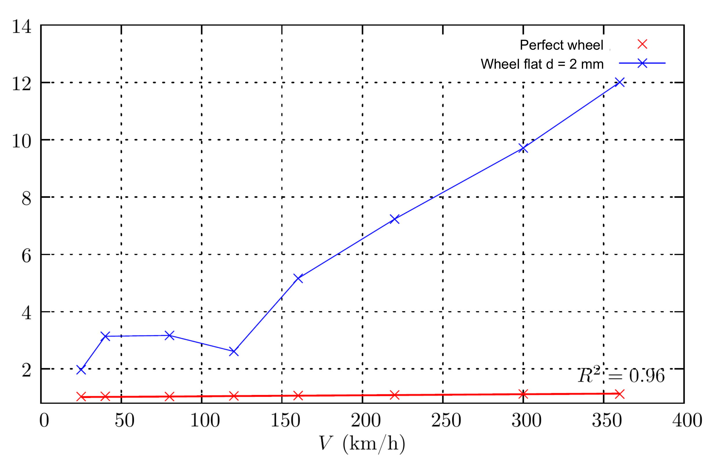 Applsci 11 07127 g012