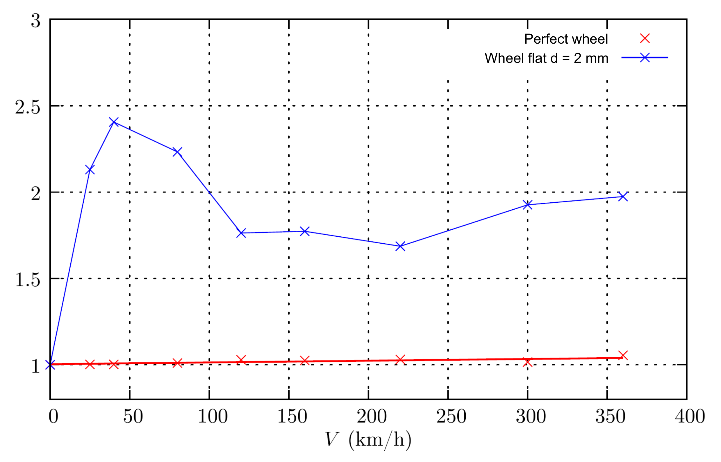 Applsci 11 07127 g013