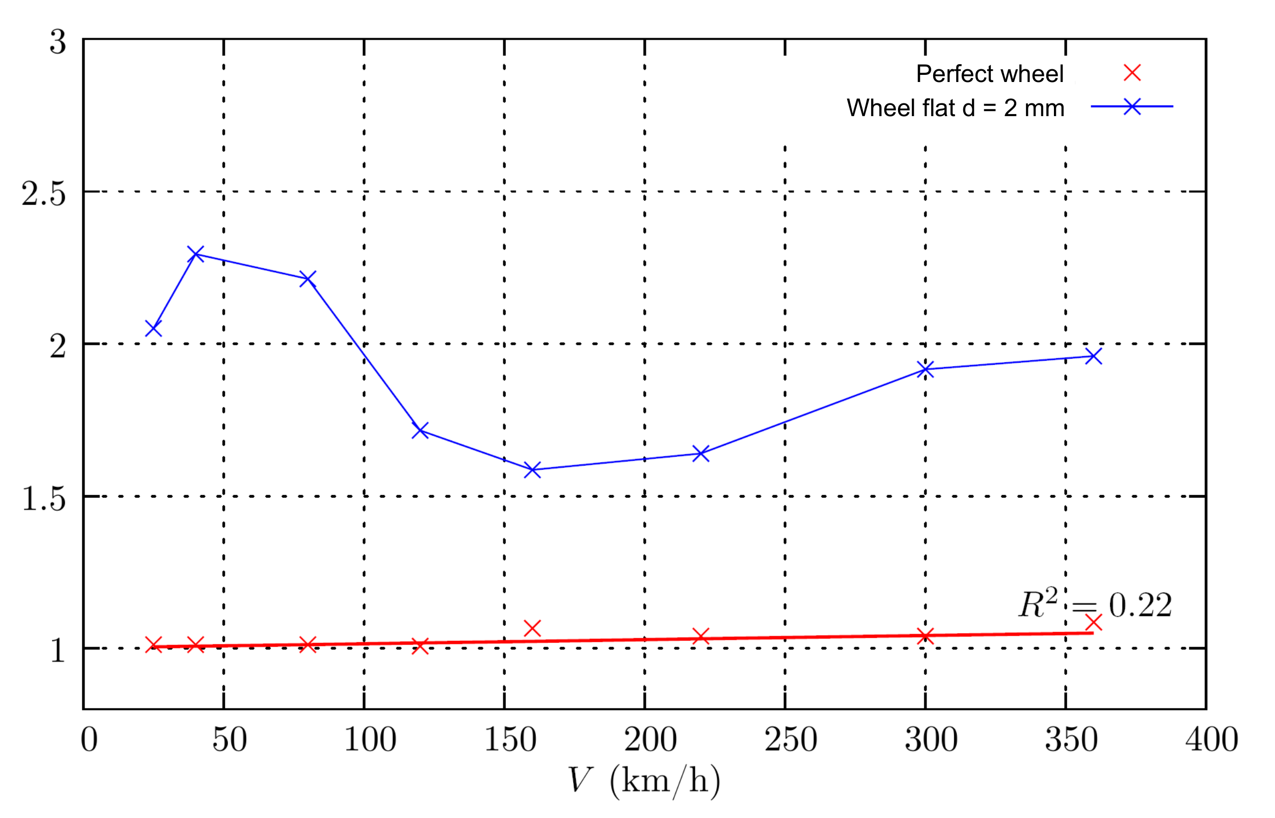 Applsci 11 07127 g014