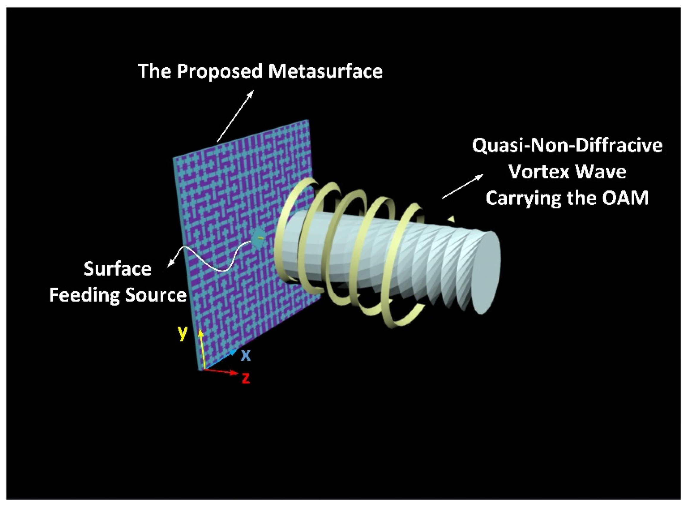 Applsci 11 07128 g001 550