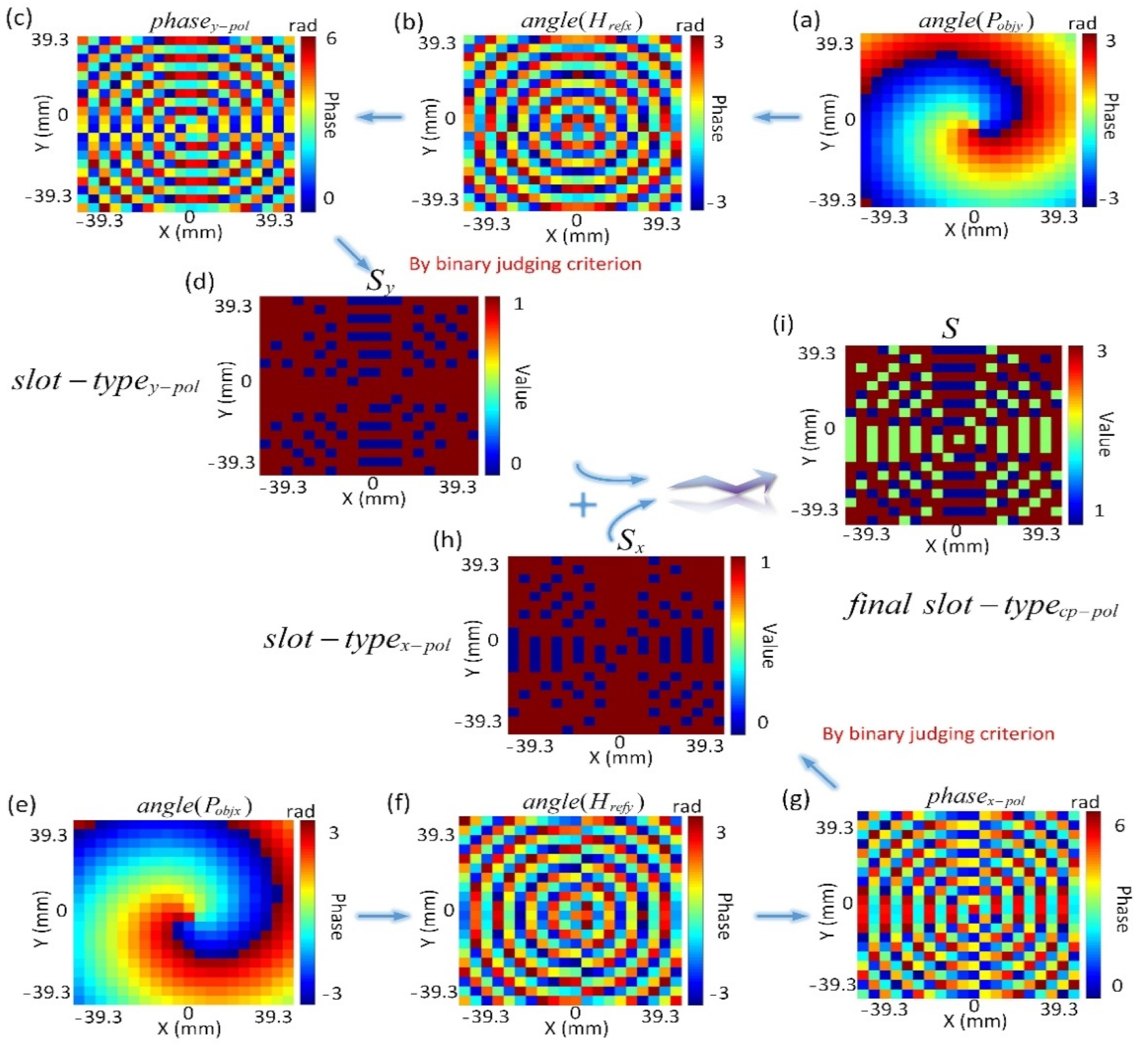 Applsci 11 07128 g003 550