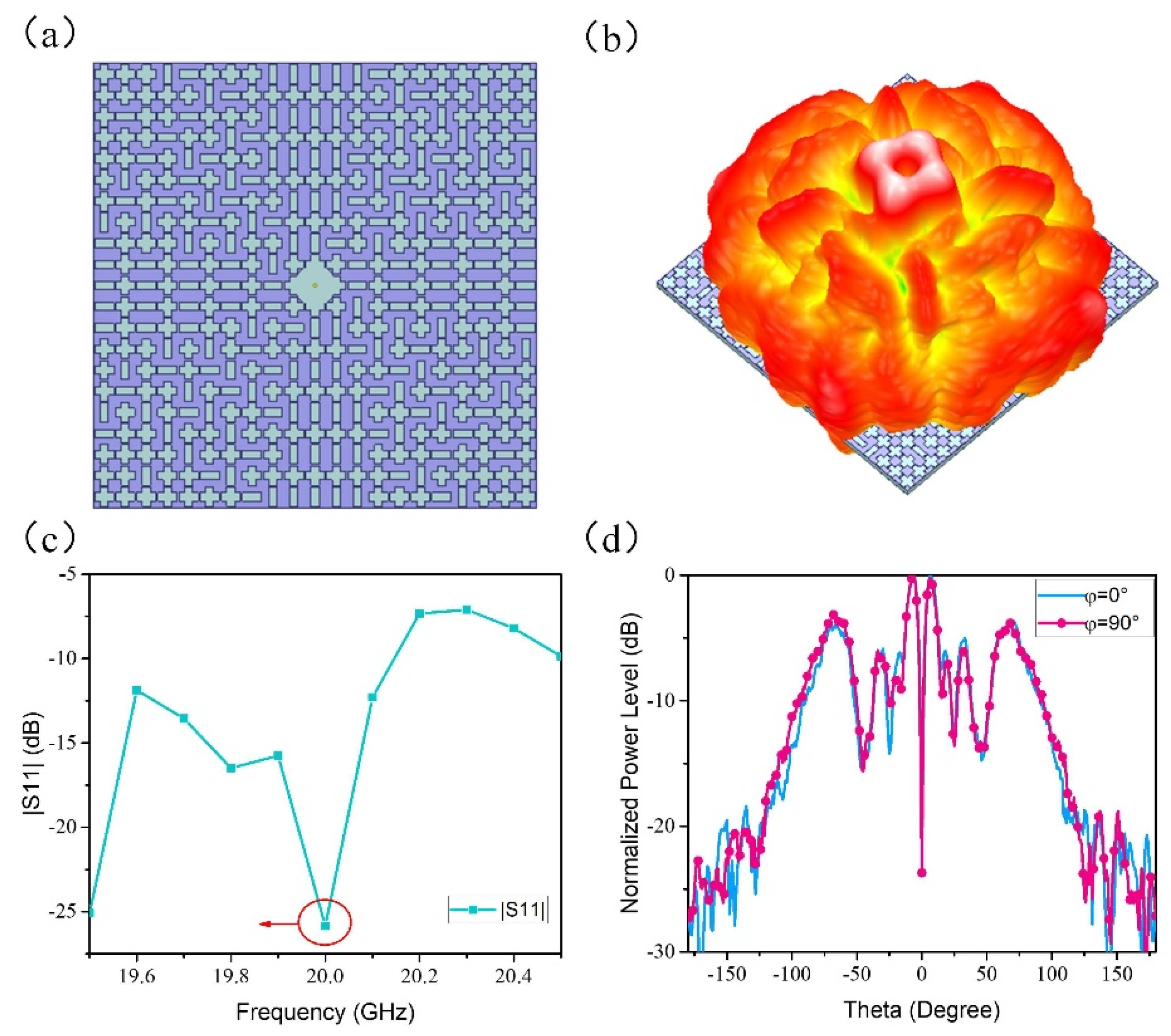 Applsci 11 07128 g005 550