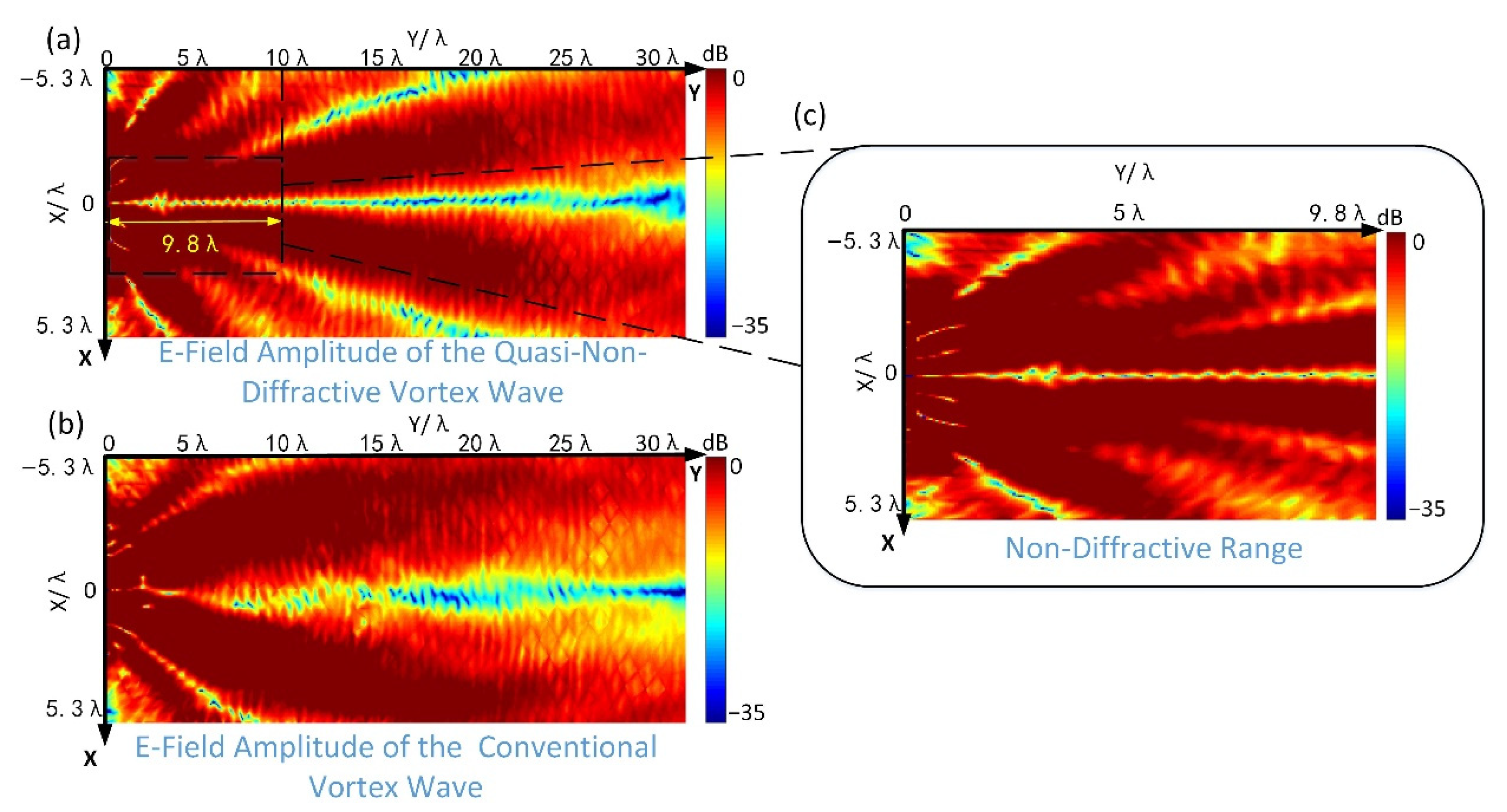 Applsci 11 07128 g008 550