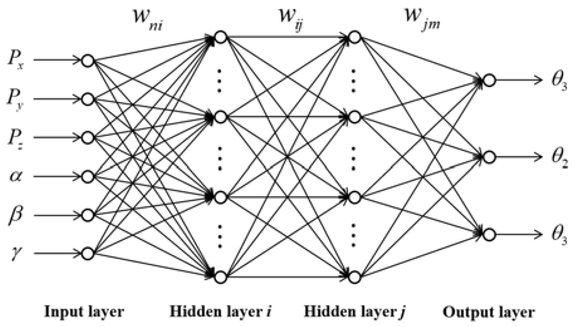 Applsci 11 07129 g005 550