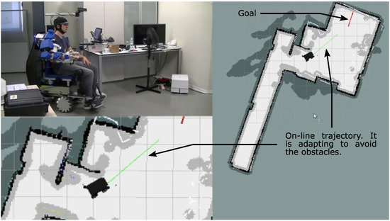 A Modular Mobile Robotic Platform to Assist People with Different ...