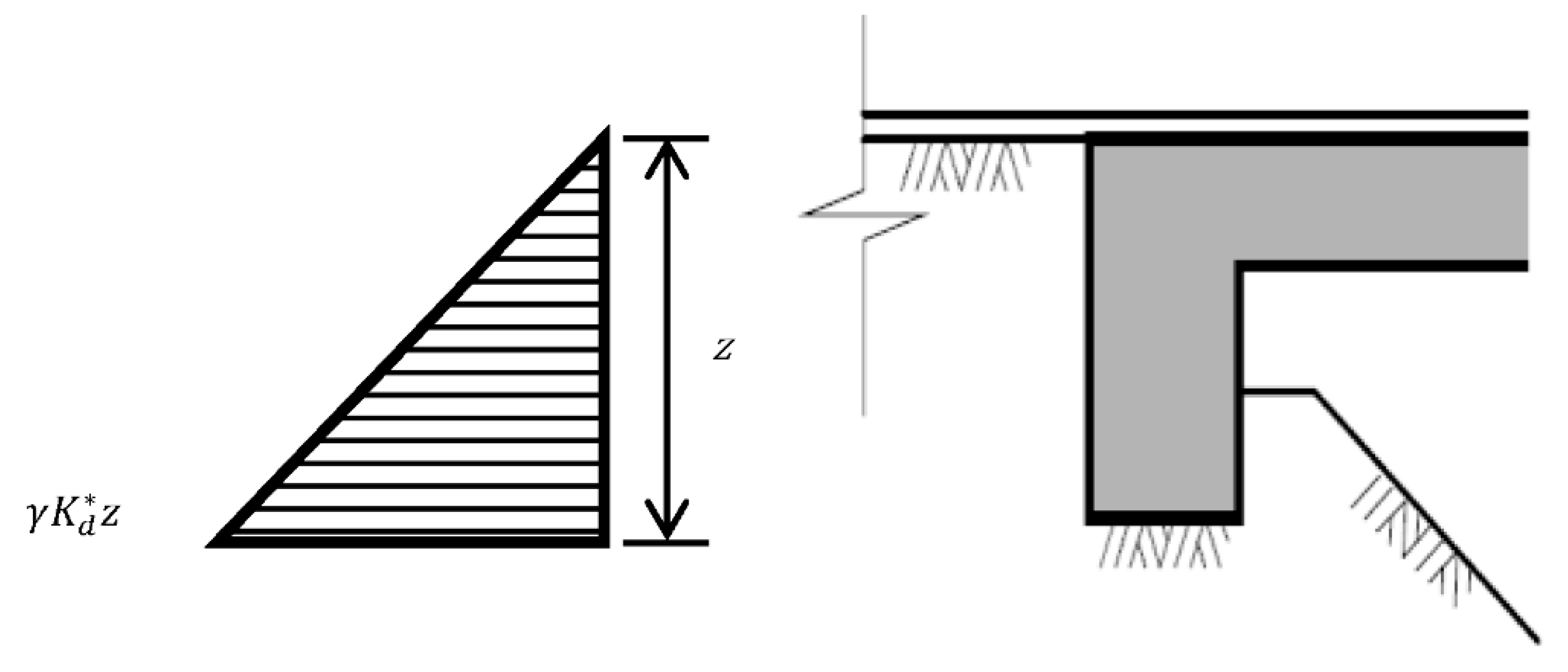 Applsci 11 07131 g002