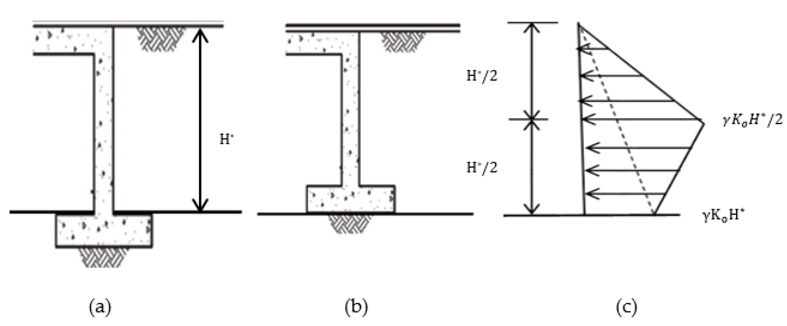 Applsci 11 07131 g003