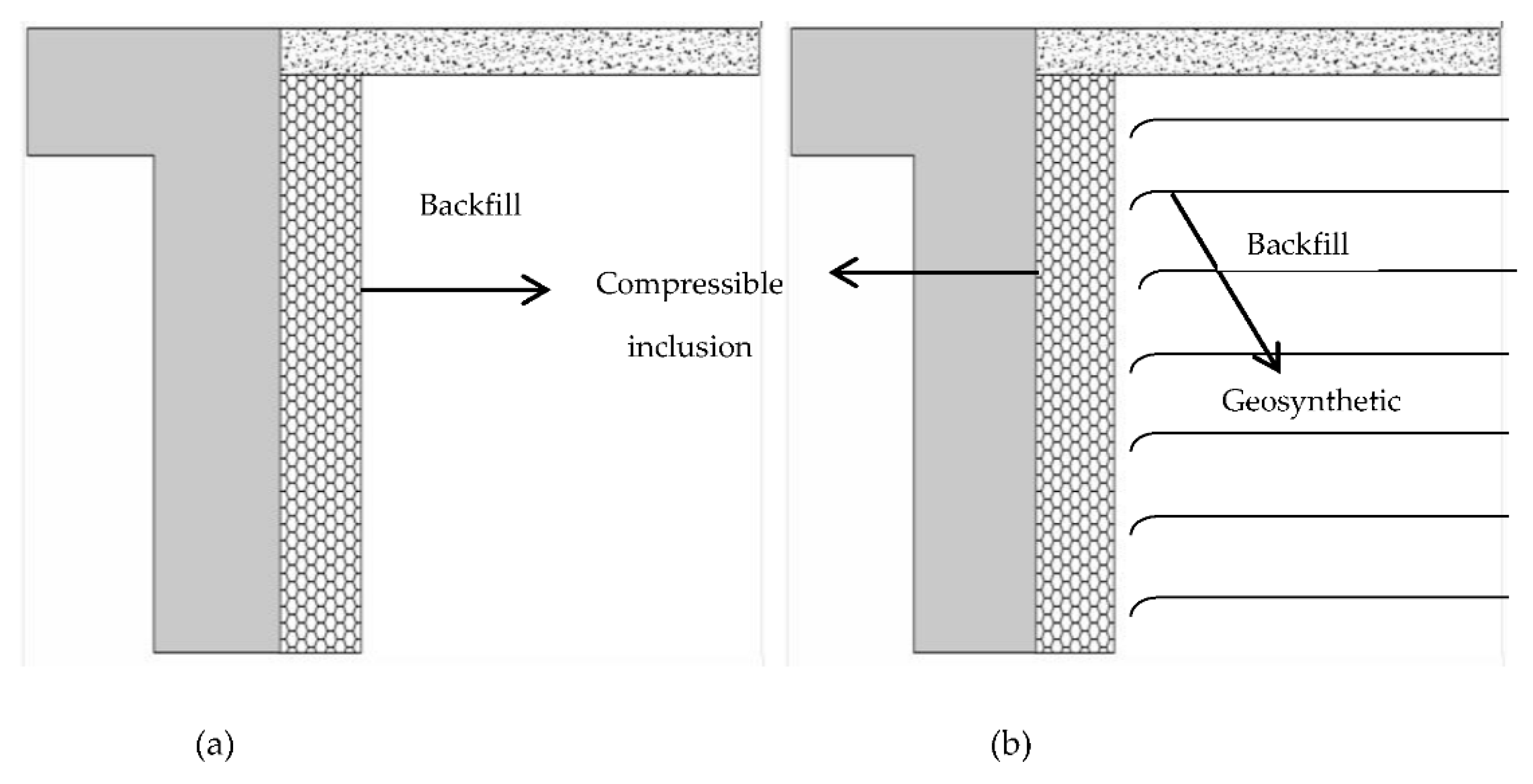 Applsci 11 07131 g004