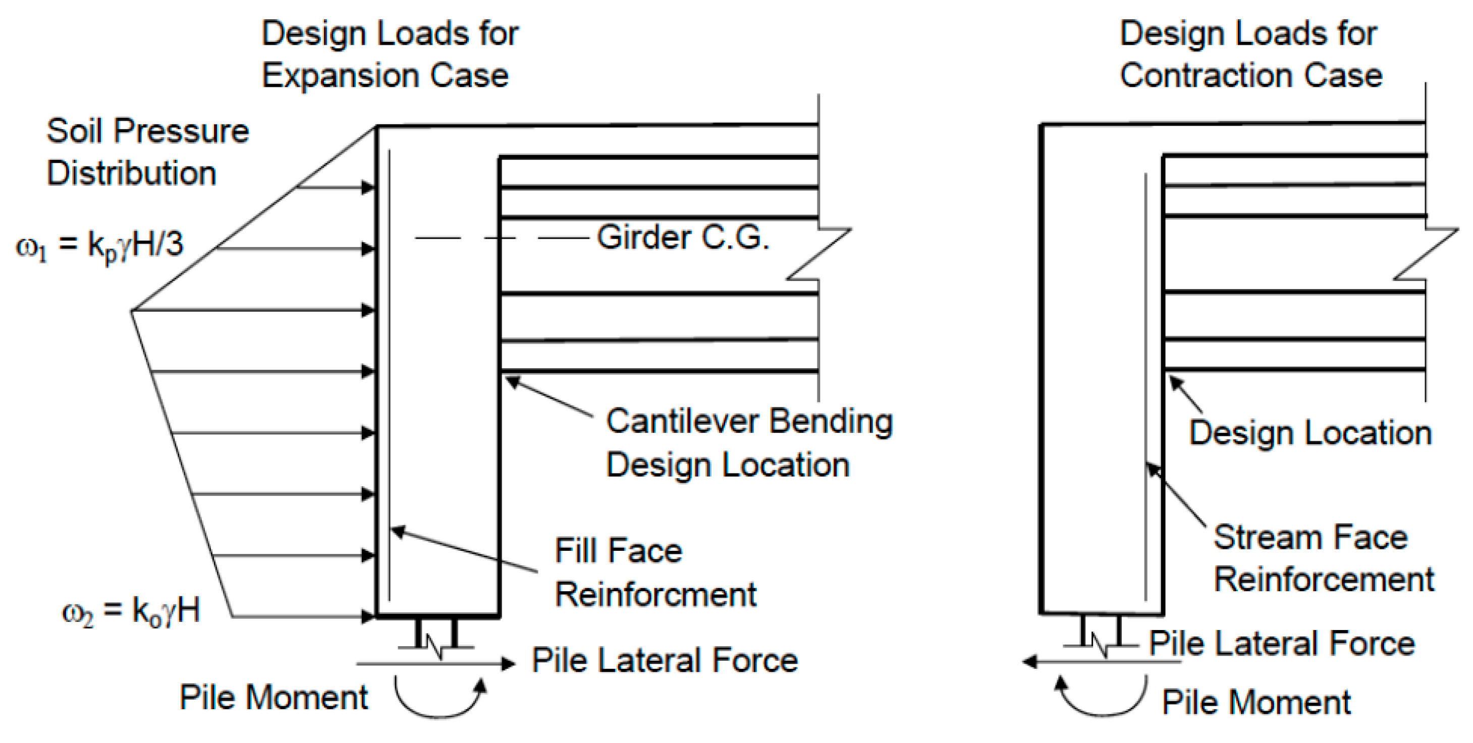 Applsci 11 07131 g0a1
