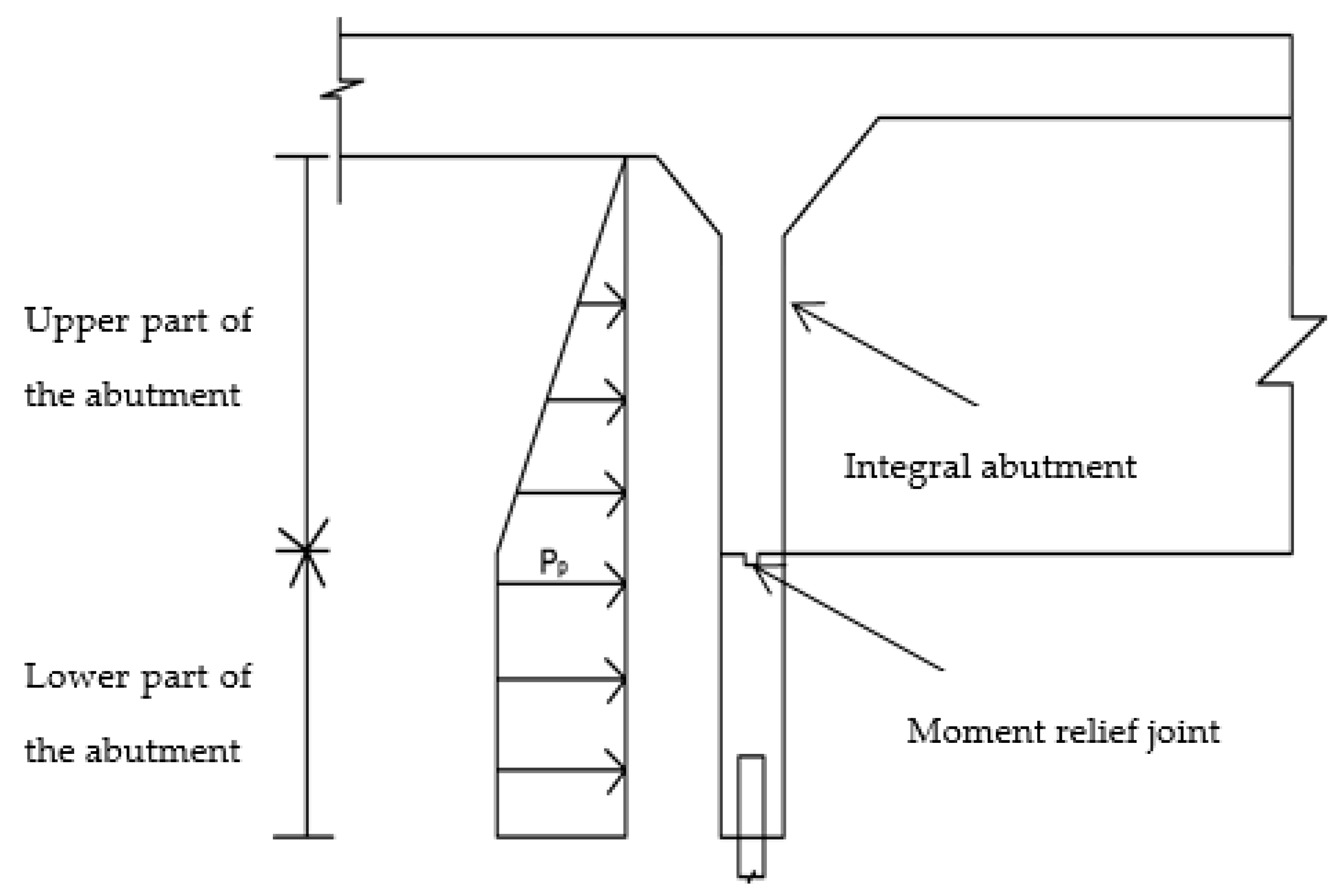 Applsci 11 07131 g0a2