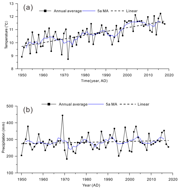 Applsci 11 07135 g002