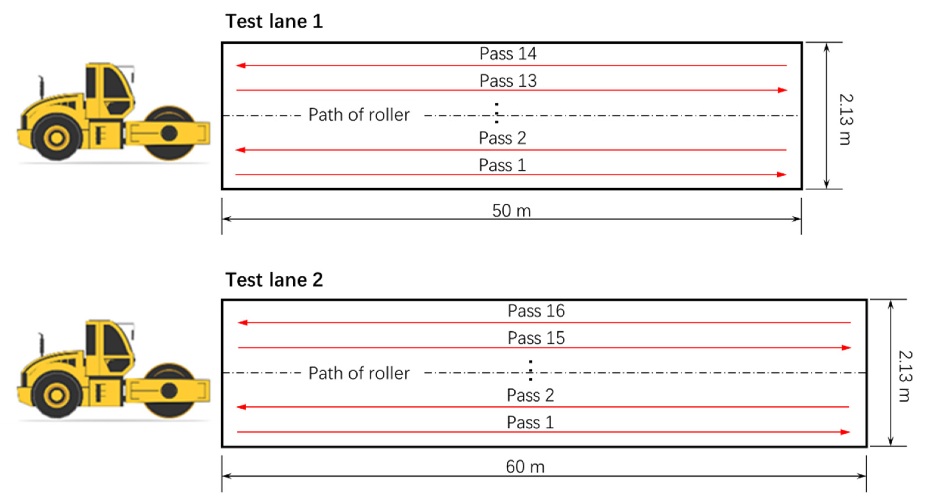 Applsci 11 07136 g003 550