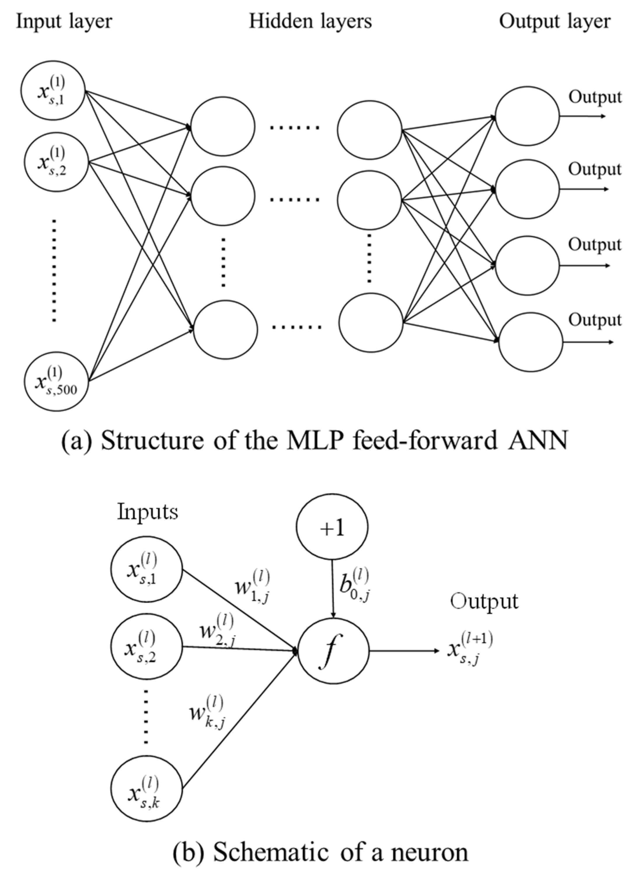 Applsci 11 07136 g007 550