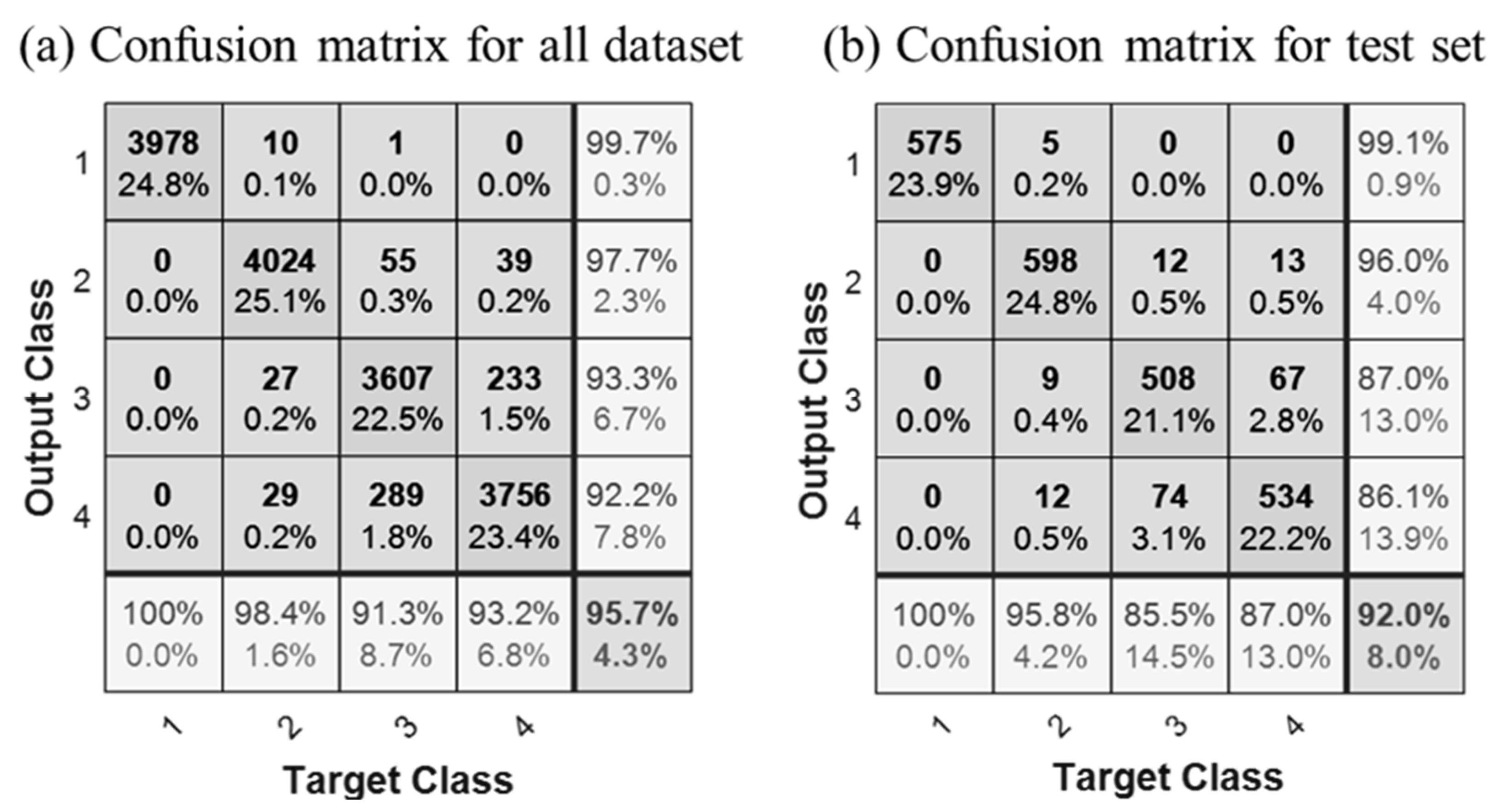 Applsci 11 07136 g009 550