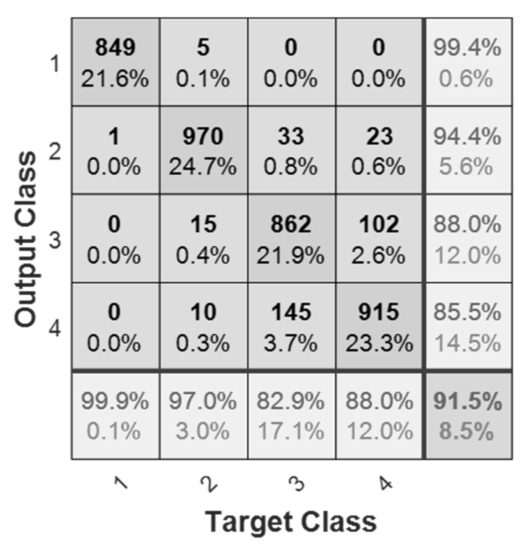 Applsci 11 07136 g011 550