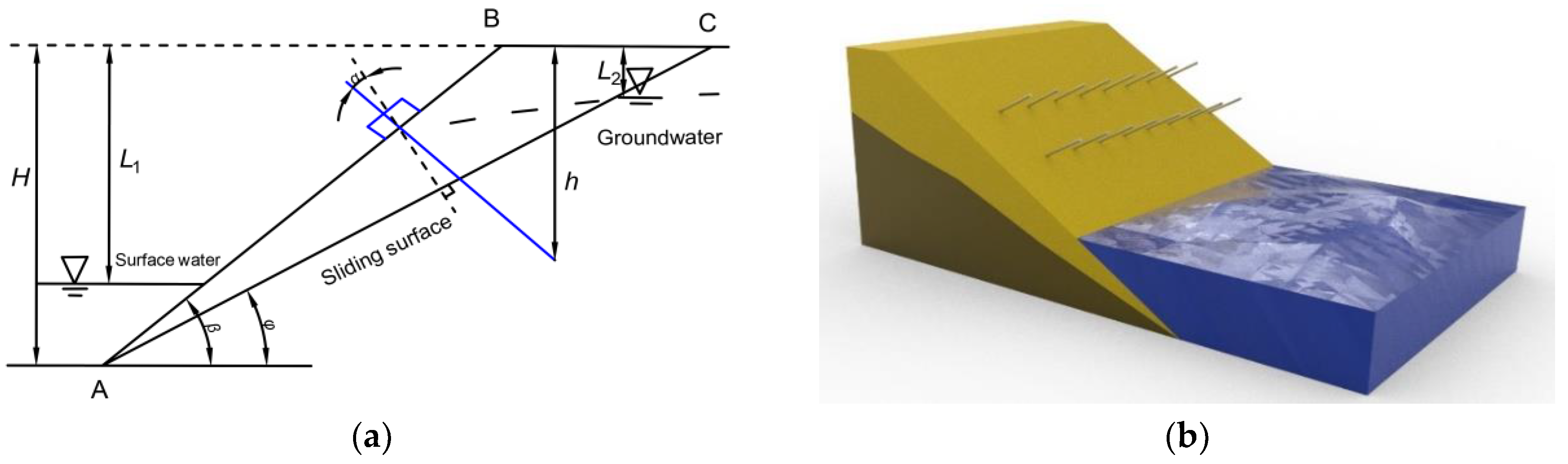Applsci 11 07137 g002 550