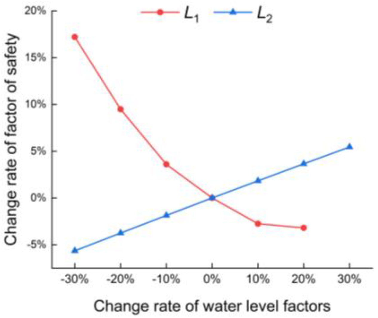 Applsci 11 07137 g004 550