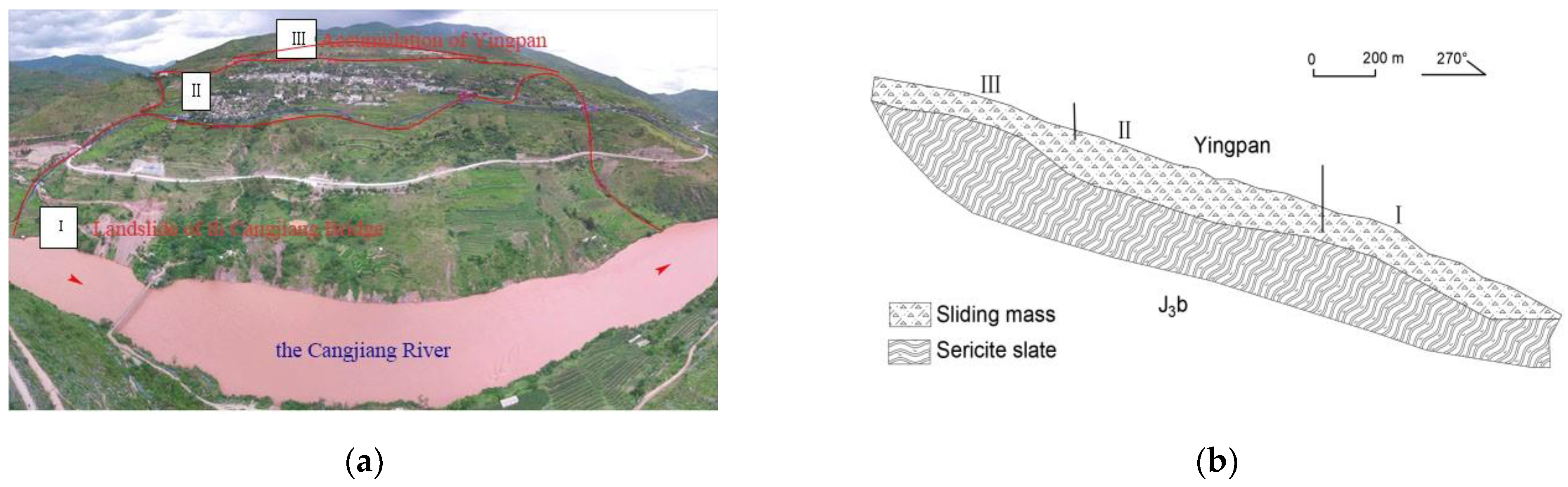 Applsci 11 07137 g008 550