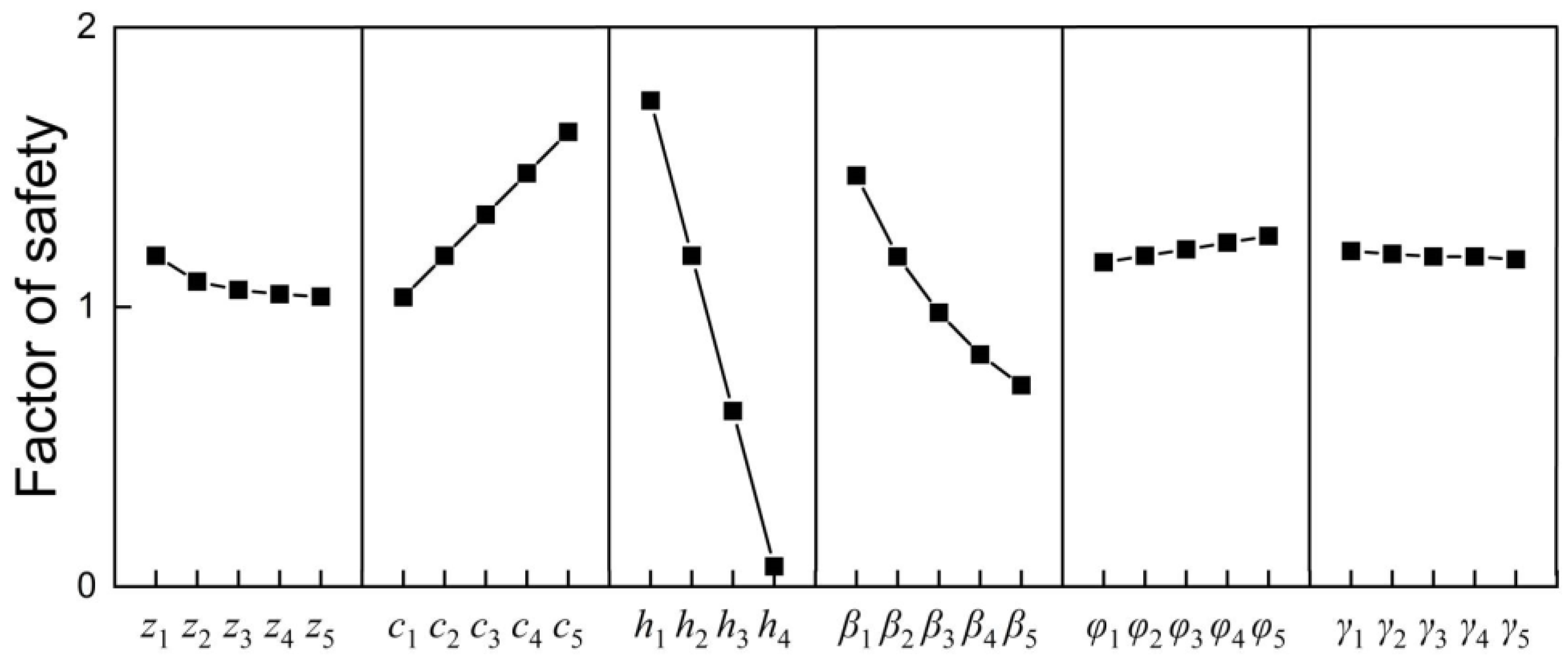 Applsci 11 07137 g011 550