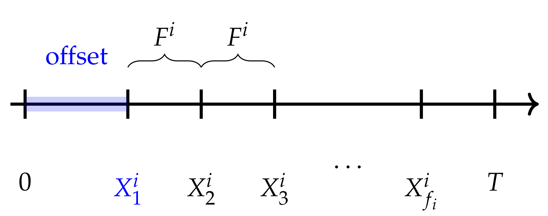 Applsci 11 07138 g002 Applsci 11 07138 g002