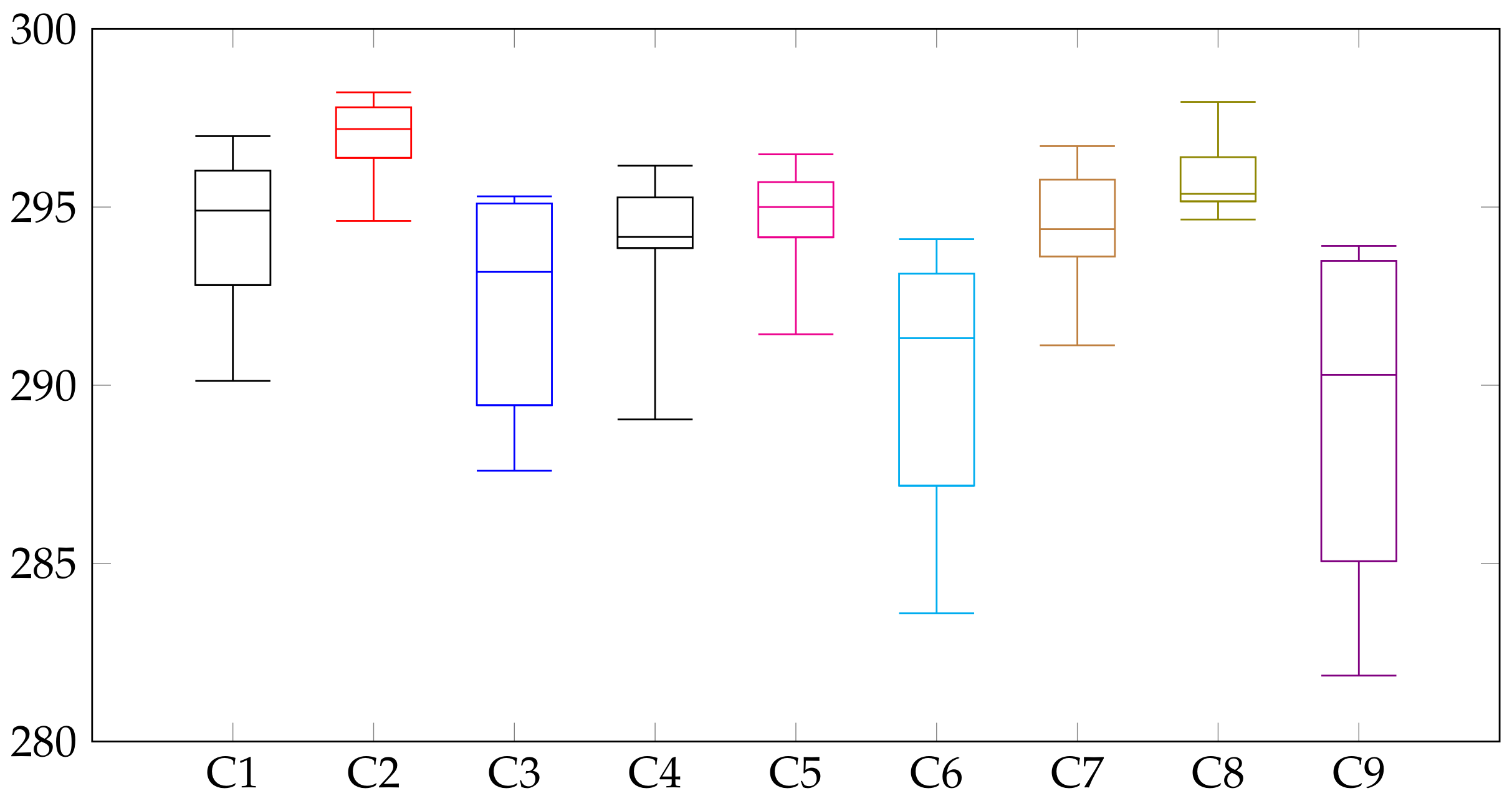 Applsci 11 07138 g006 Applsci 11 07138 g006