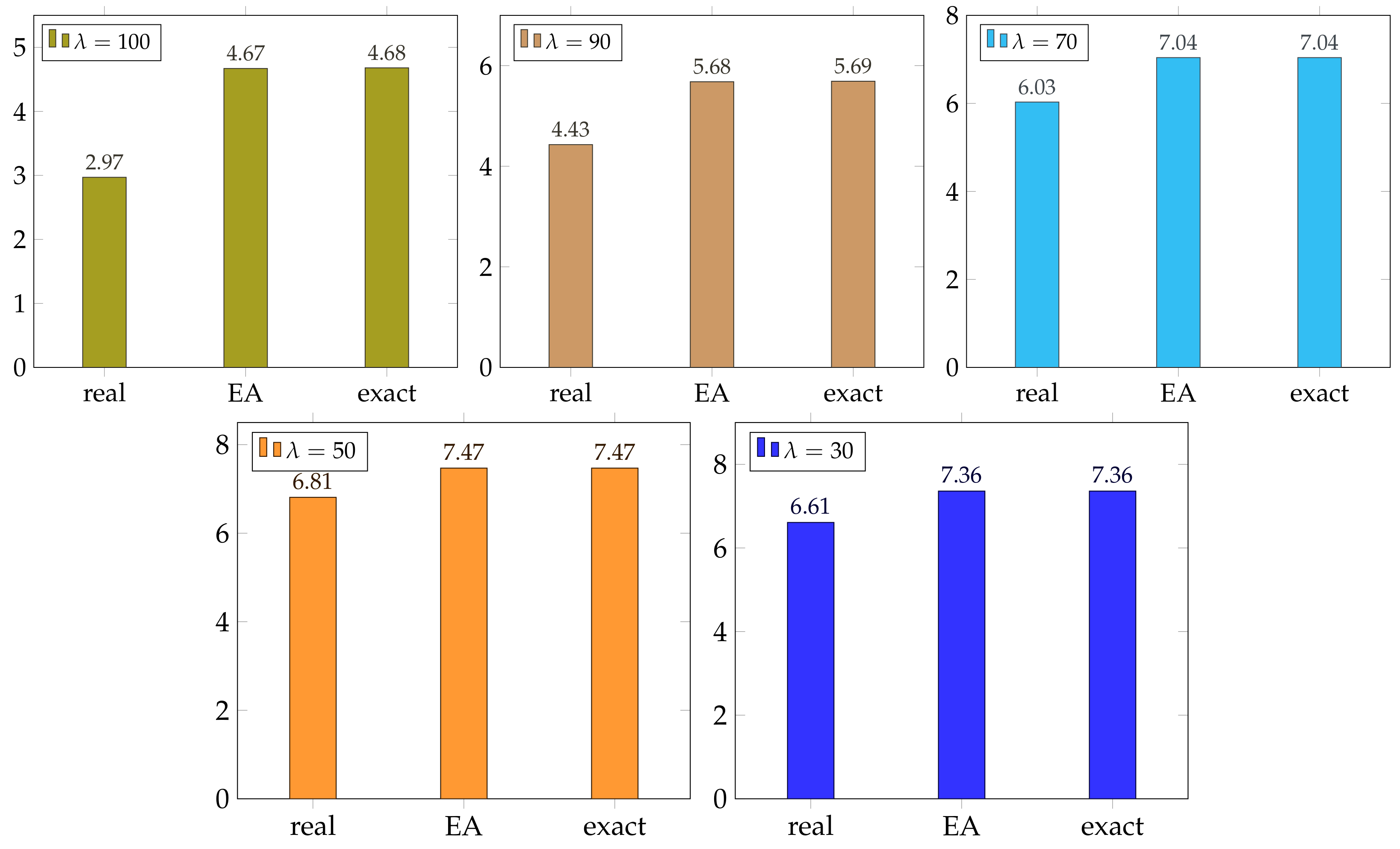 Applsci 11 07138 g007 Applsci 11 07138 g007