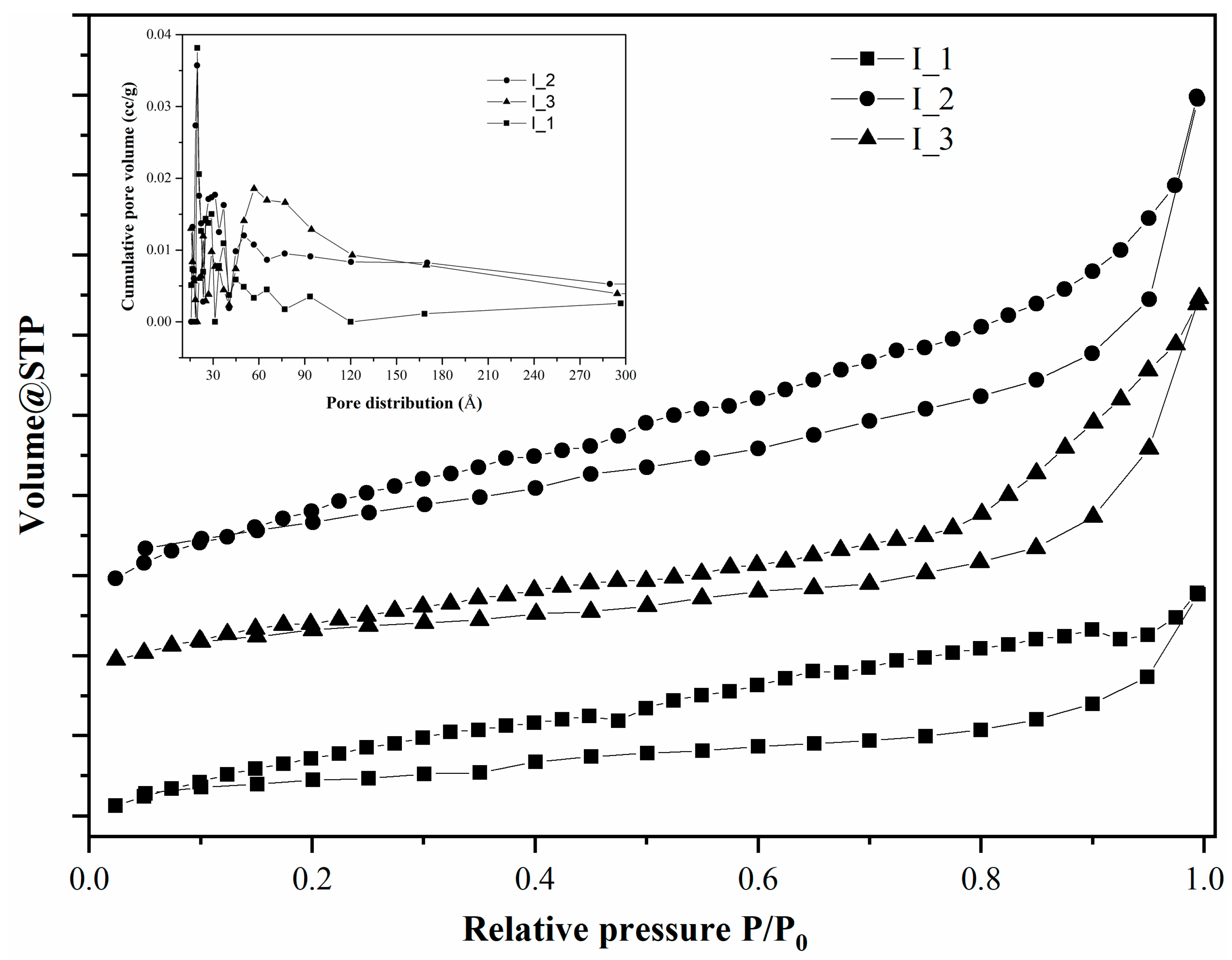 Applsci 11 07139 g005
