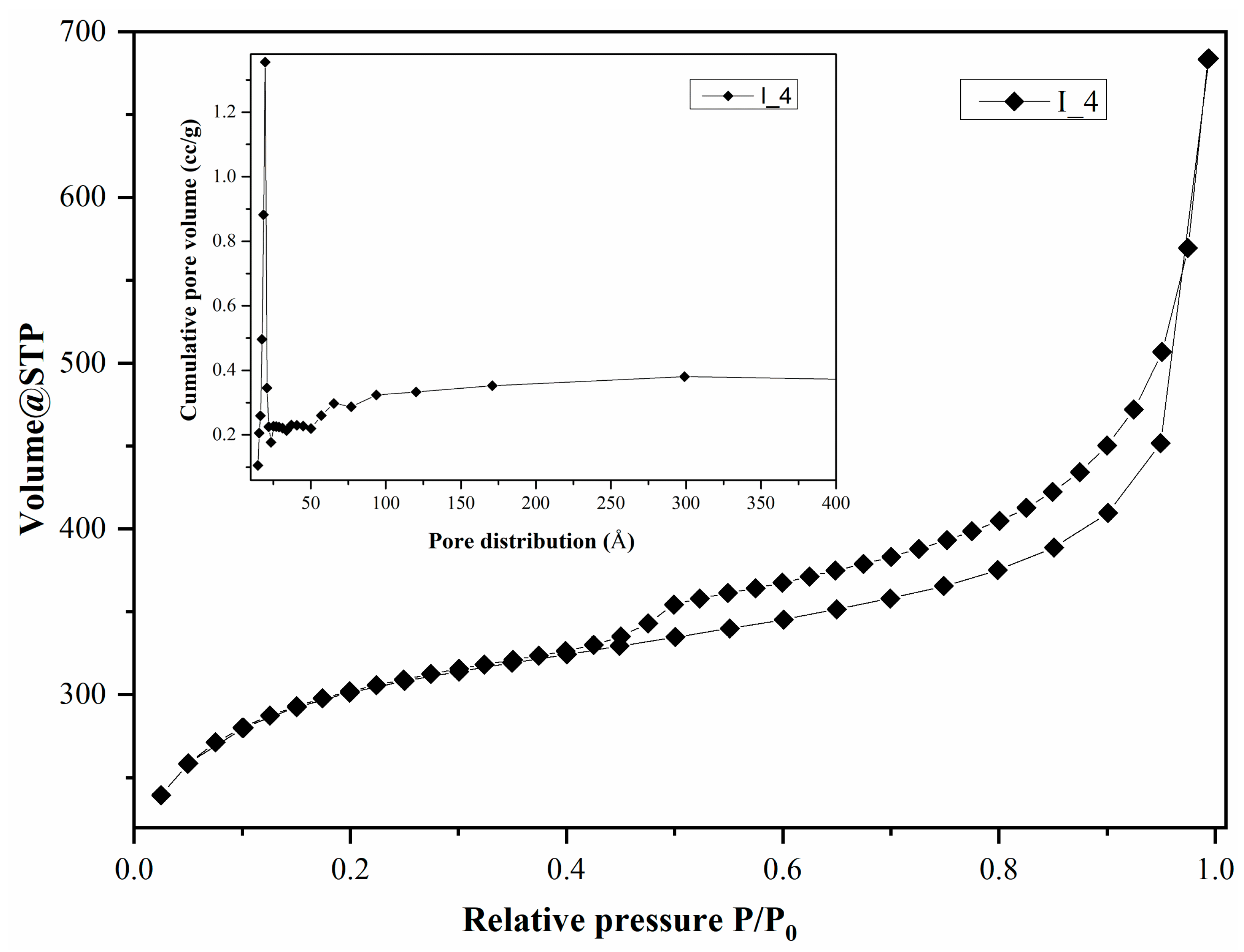 Applsci 11 07139 g006