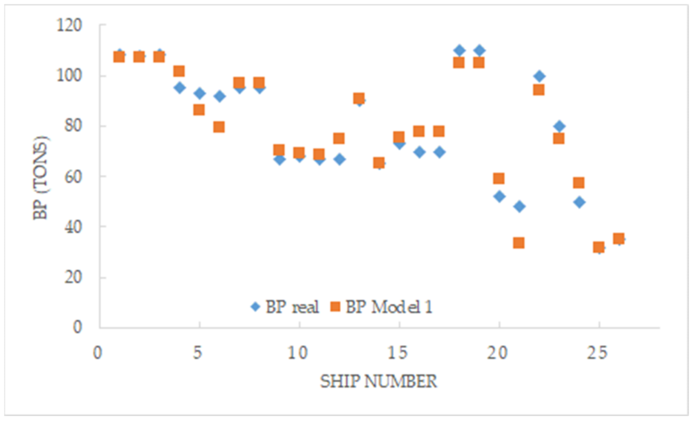 Applsci 11 07142 g001