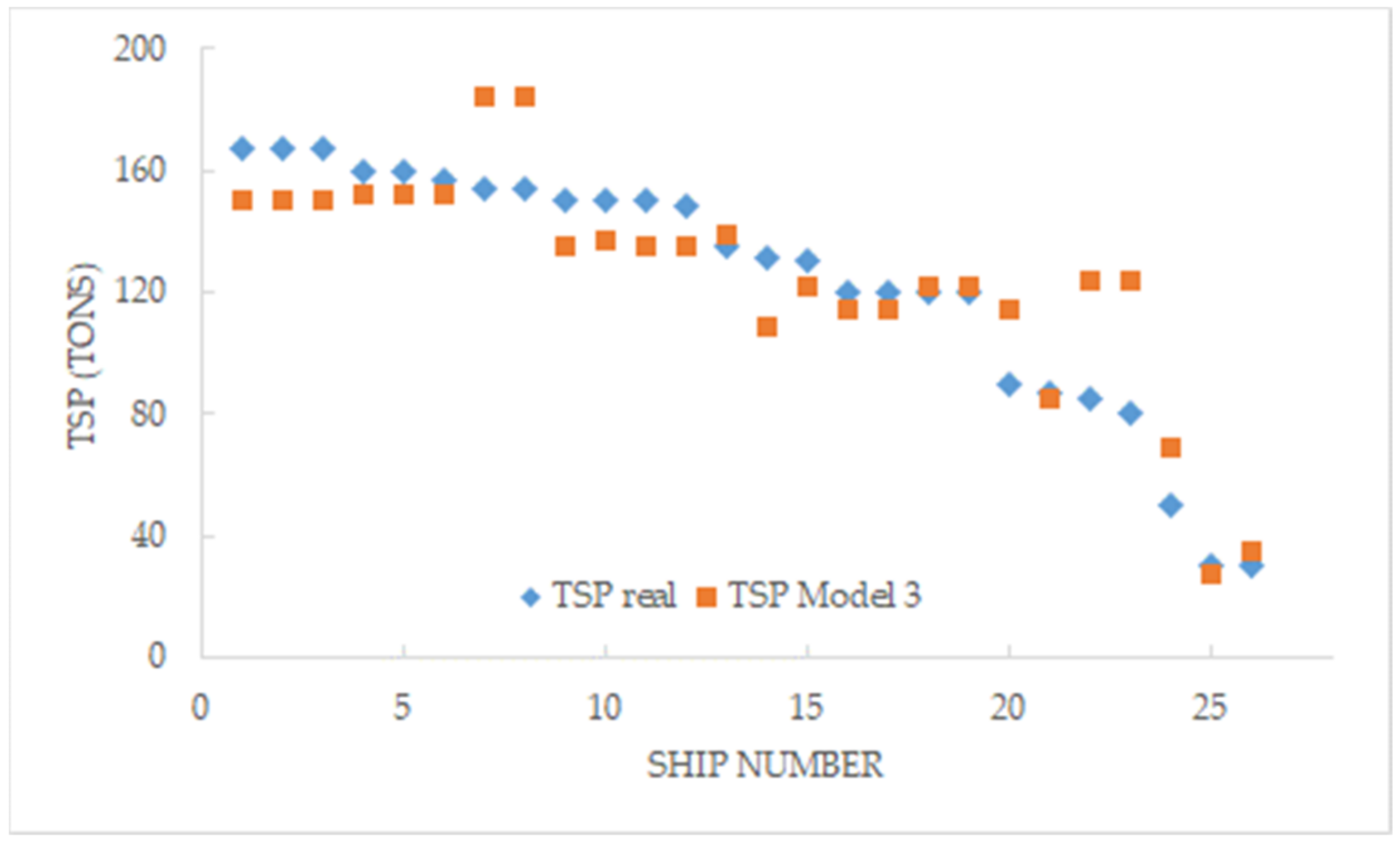 Applsci 11 07142 g003